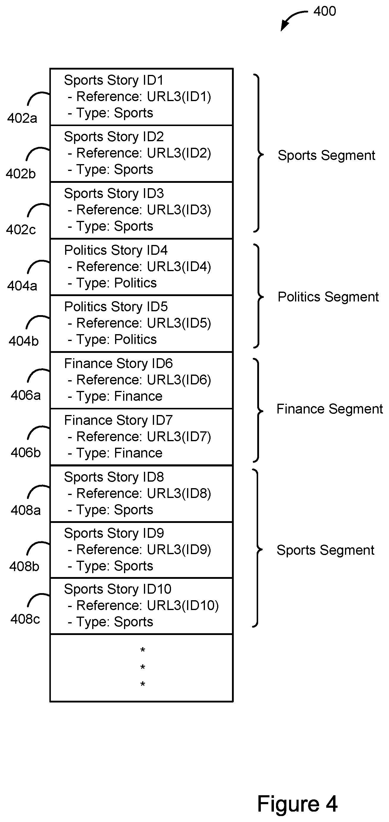 Patent US11785076 Figure 4 – Retrieval and playout of media content