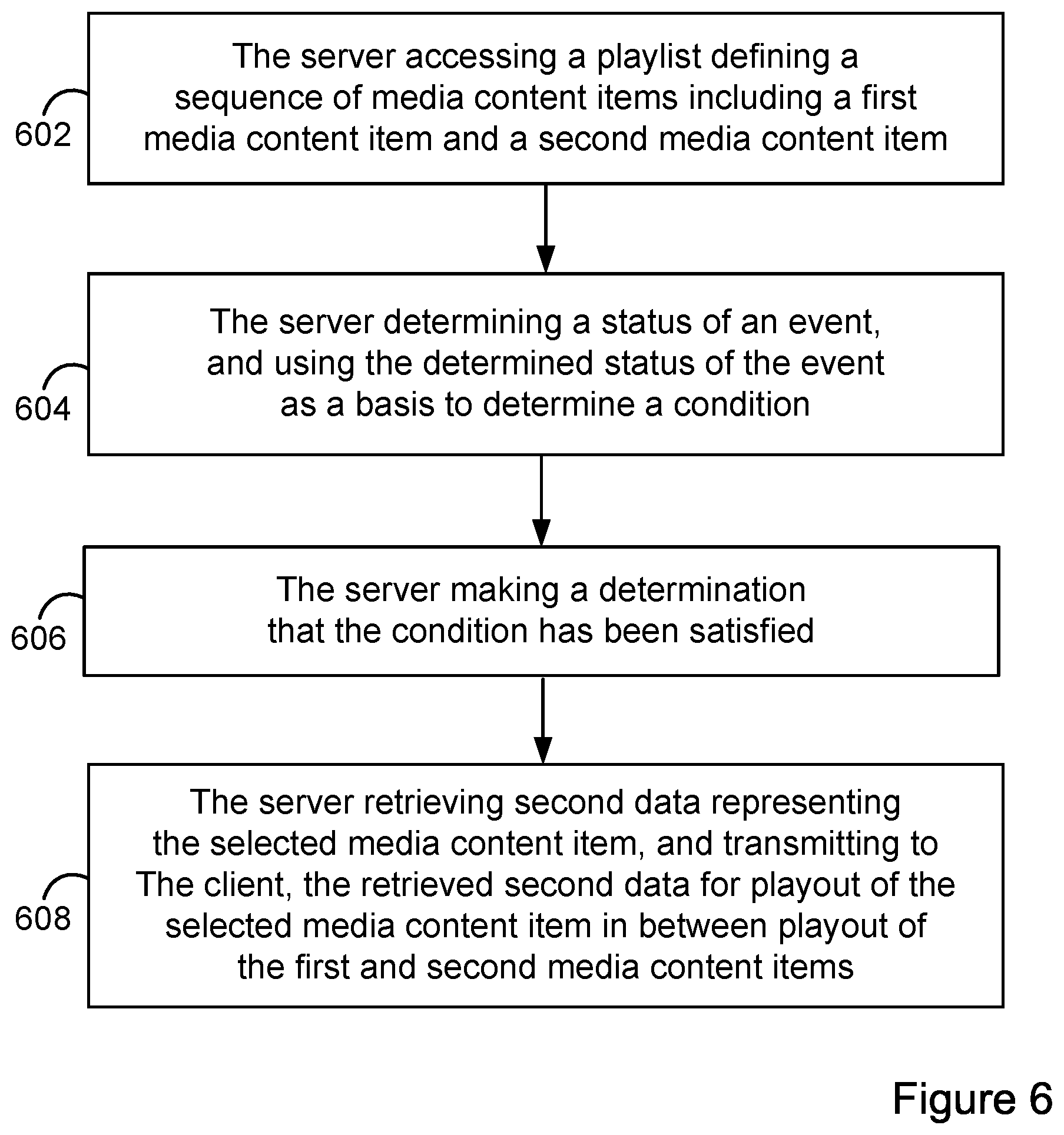 Patent US11785076 Figure 6 – Retrieval and playout of media content