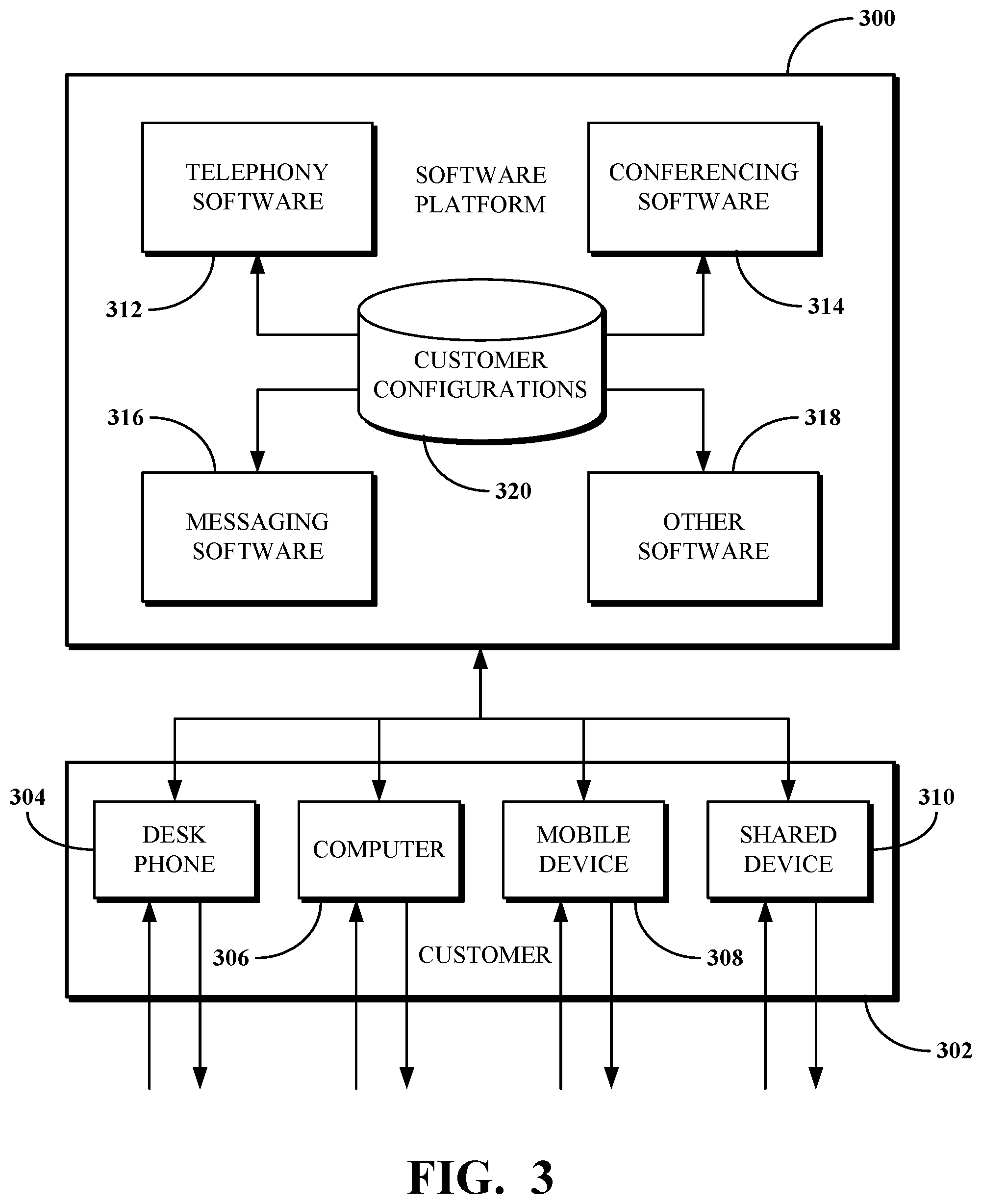 Patent US11785077 Figure 3 – Active-active standby for real-time telephony traffic