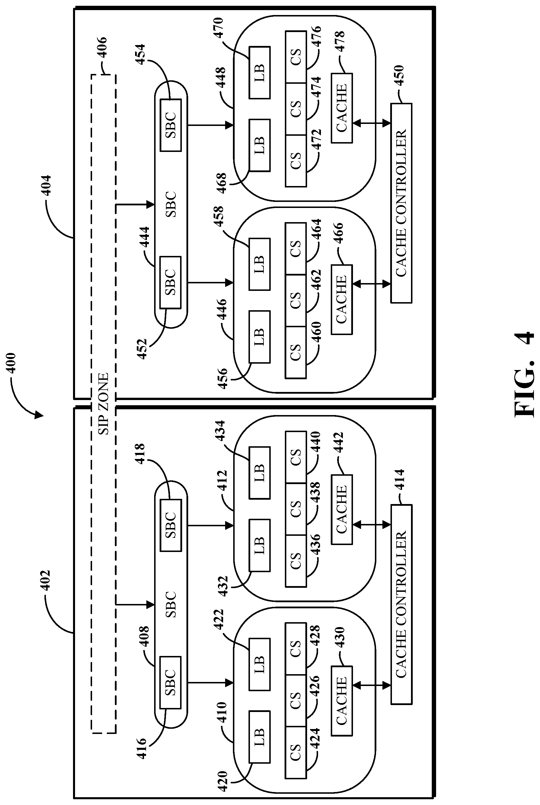 Patent US11785077 Figure 4 – Active-active standby for real-time telephony traffic