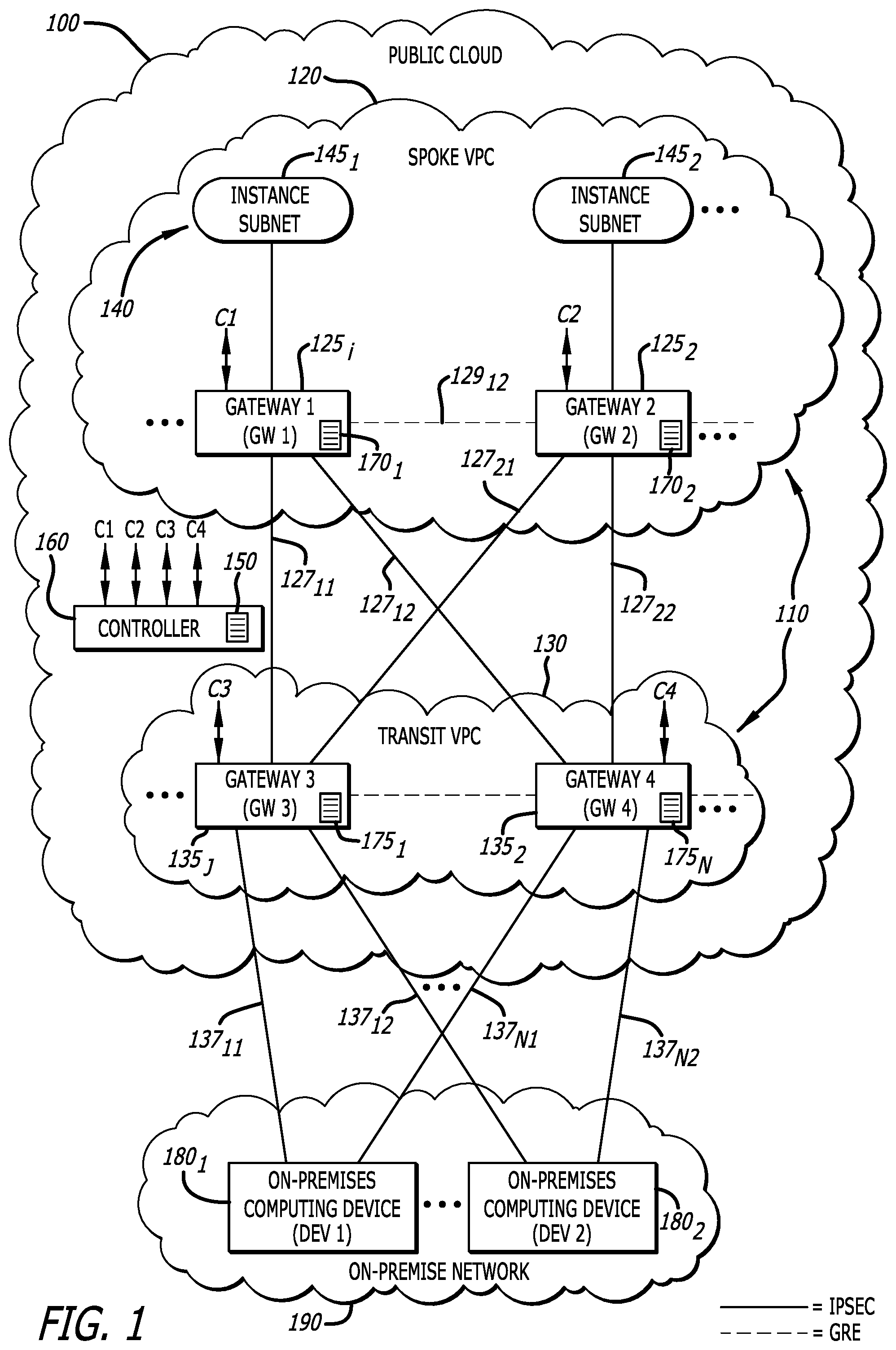 Patent US11785078 Figure 1 – Multi-cloud active mesh network system and method