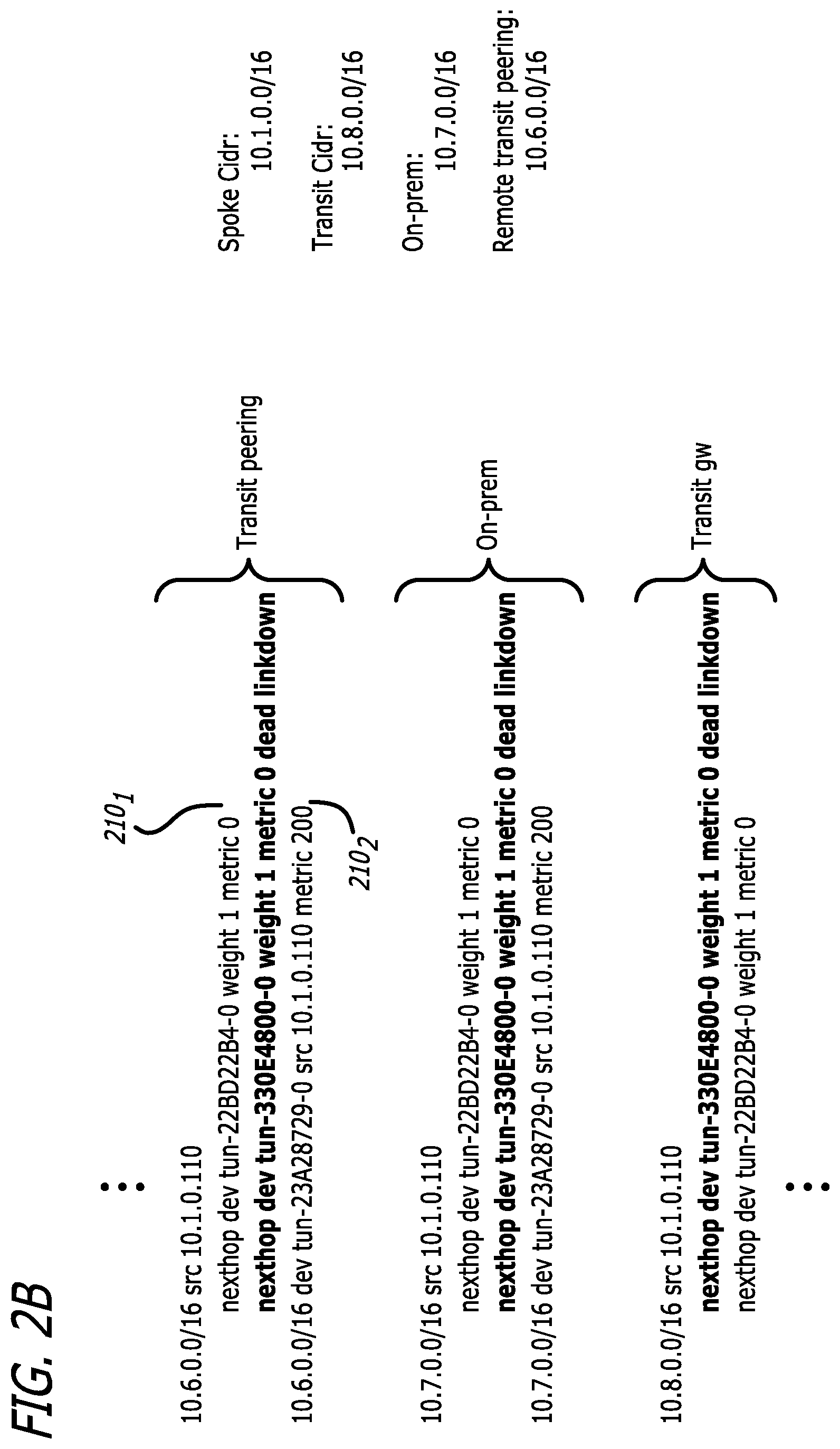 Patent US11785078 Figure 3 – Multi-cloud active mesh network system and method