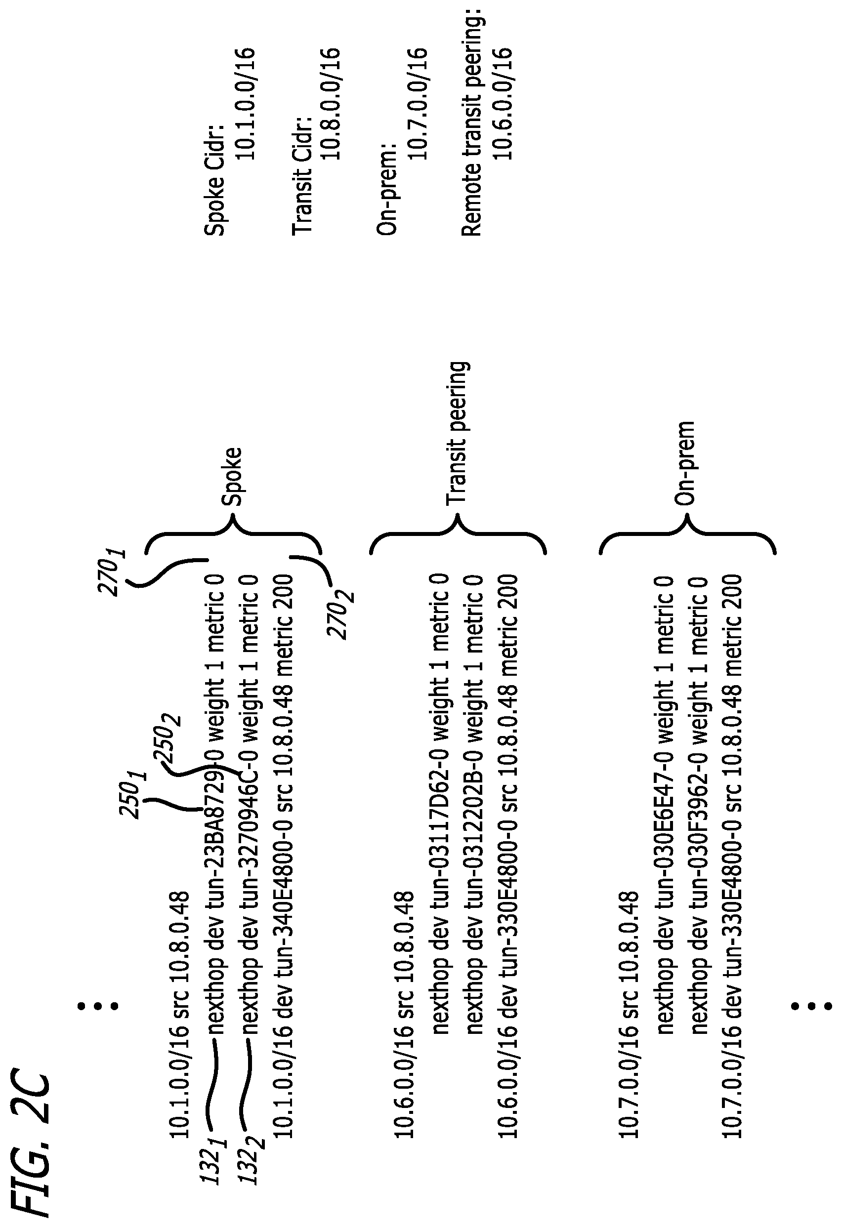 Patent US11785078 Figure 4 – Multi-cloud active mesh network system and method