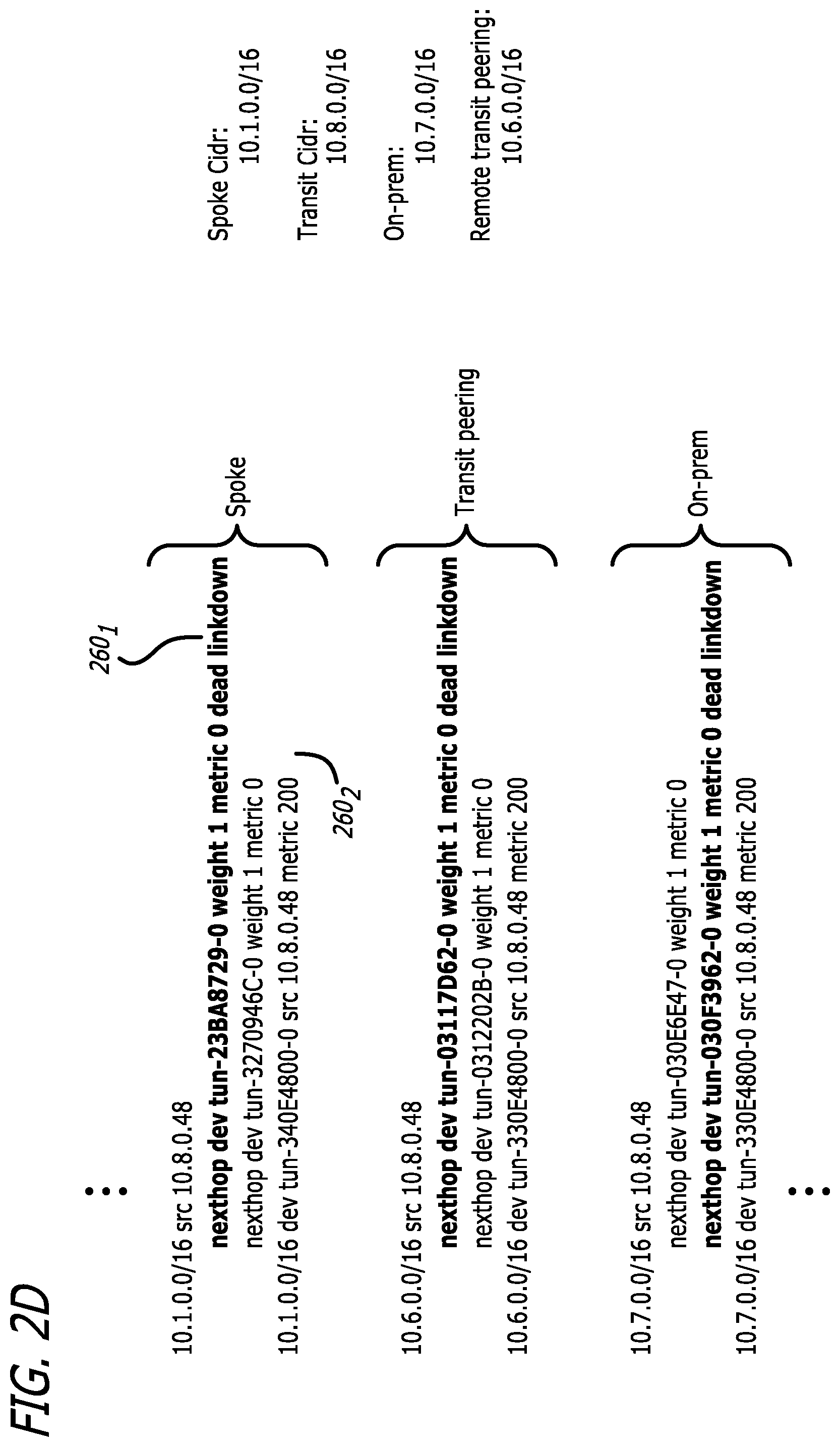 Patent US11785078 Figure 5 – Multi-cloud active mesh network system and method
