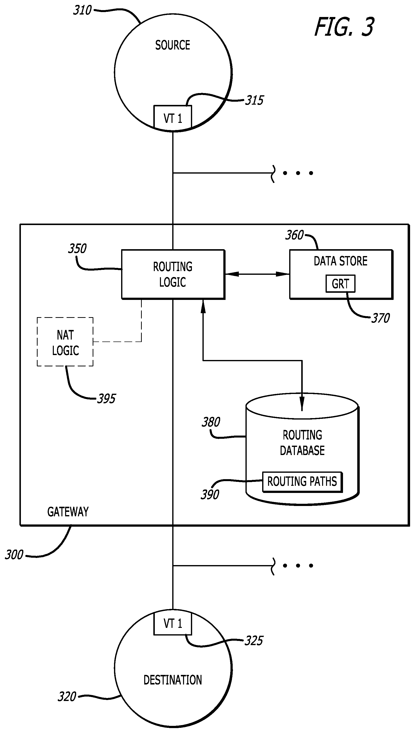 Patent US11785078 Figure 6 – Multi-cloud active mesh network system and method
