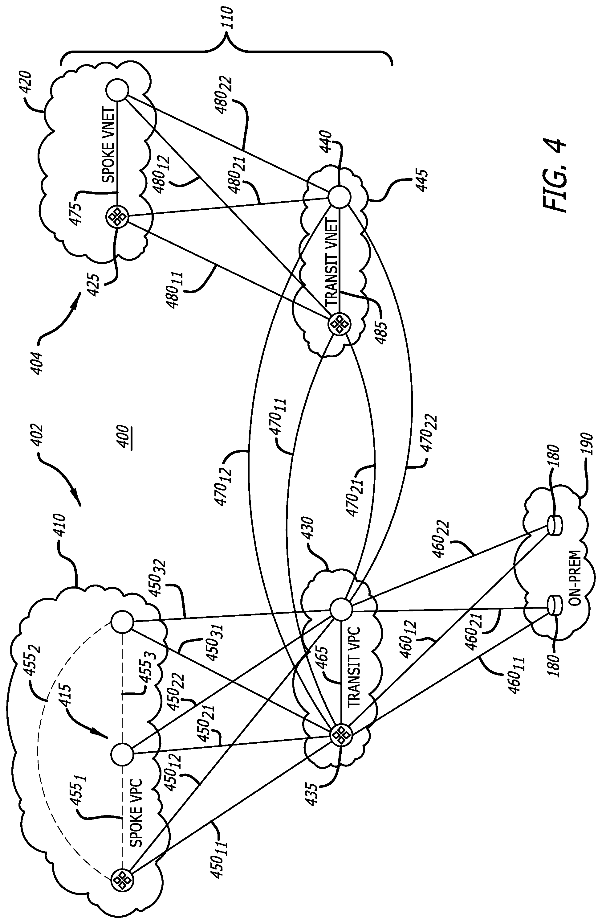 Patent US11785078 Figure 7 – Multi-cloud active mesh network system and method