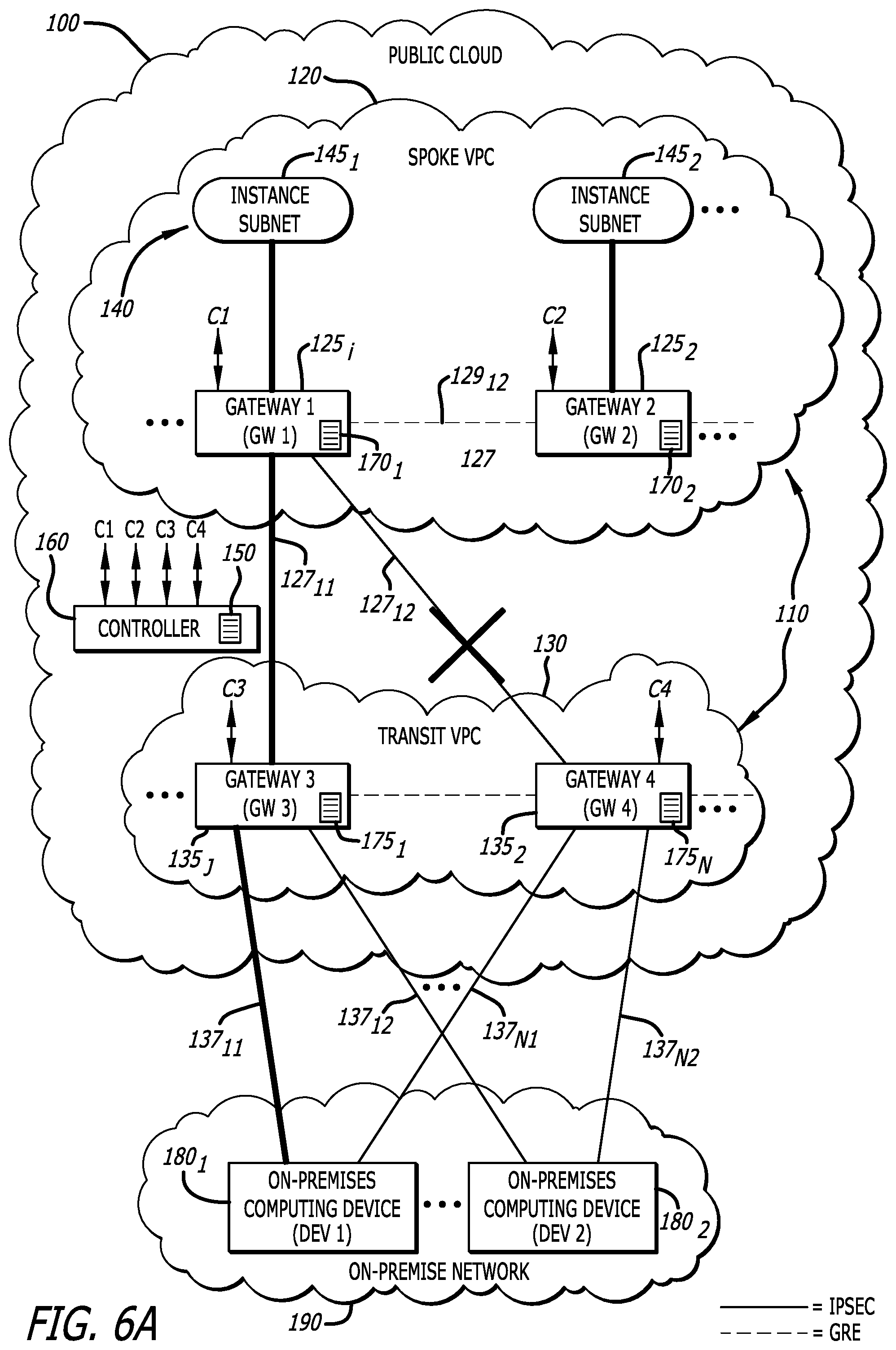 Patent US11785078 Figure 9 – Multi-cloud active mesh network system and method