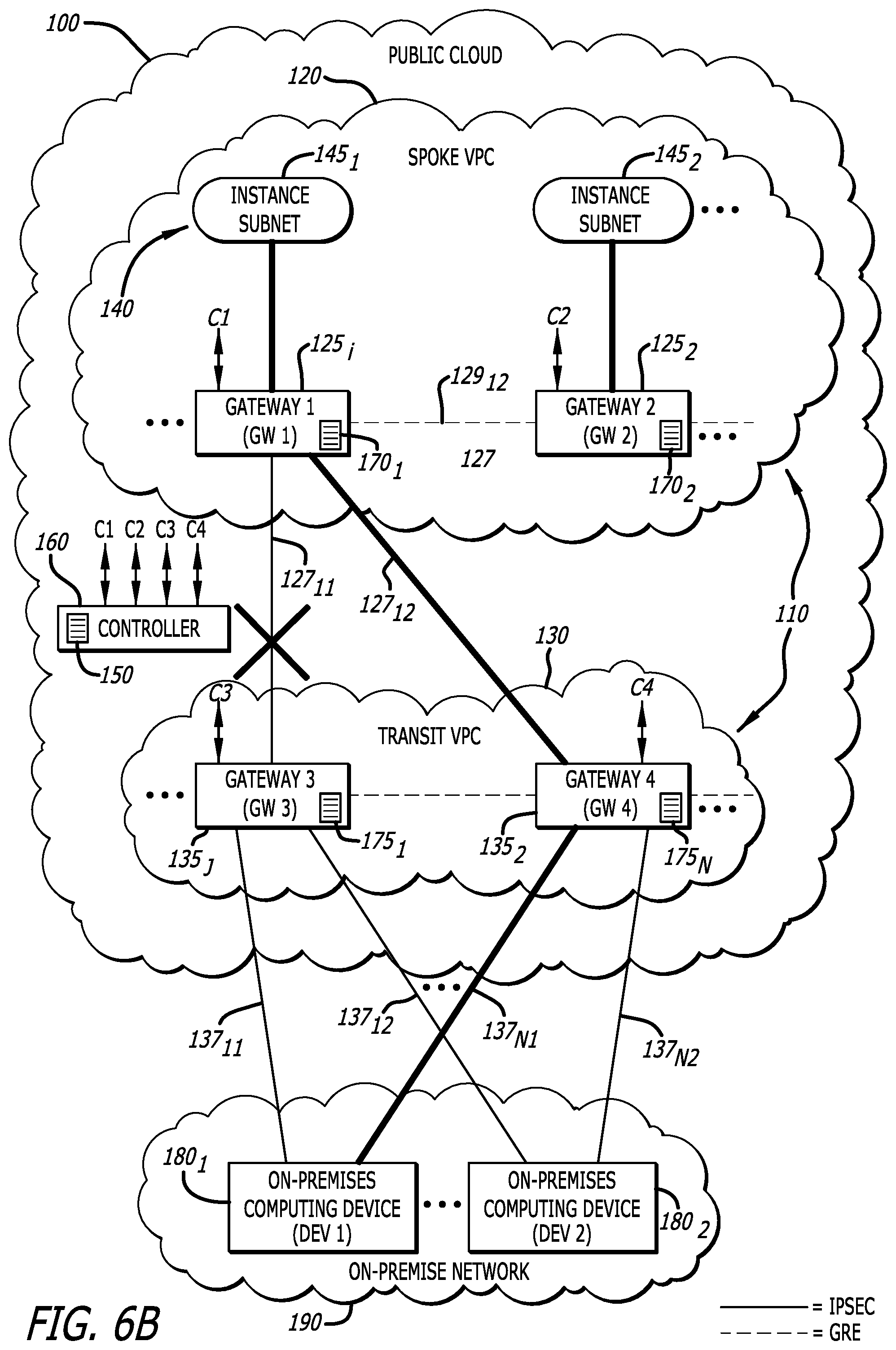Patent US11785078 Figure 10 – Multi-cloud active mesh network system and method
