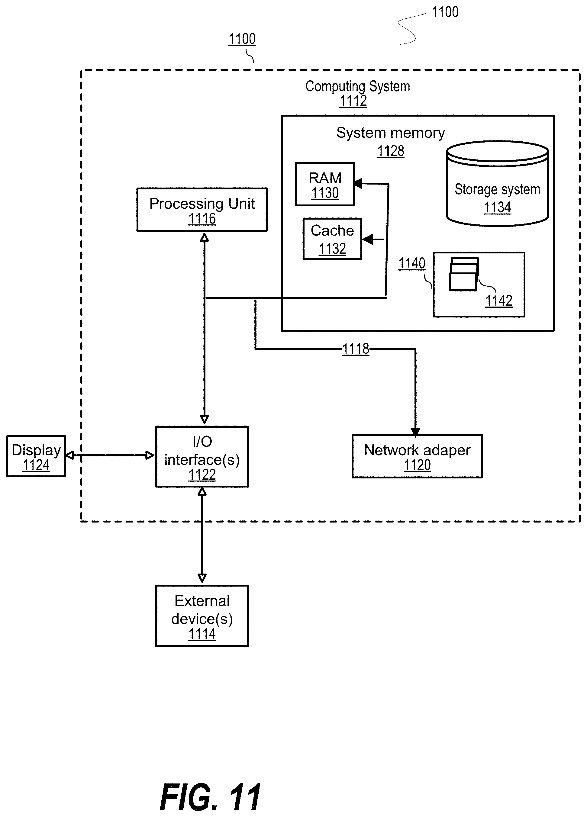Patent US11785079 Figure 11 – Free storage protocol for blockchain platform