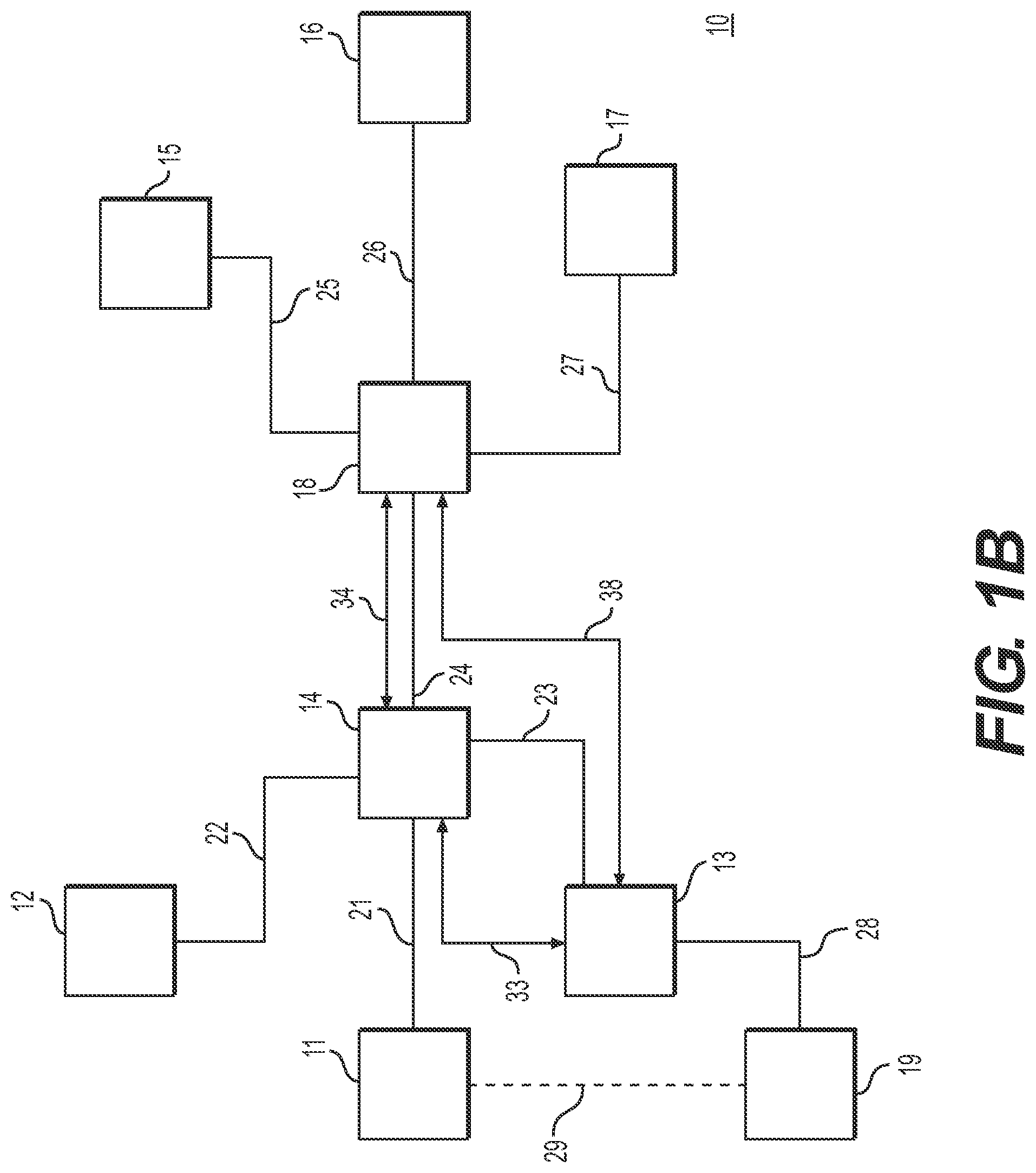 Patent US11785080 Figure 2 – Decentralized ledger system and method for enterprises
