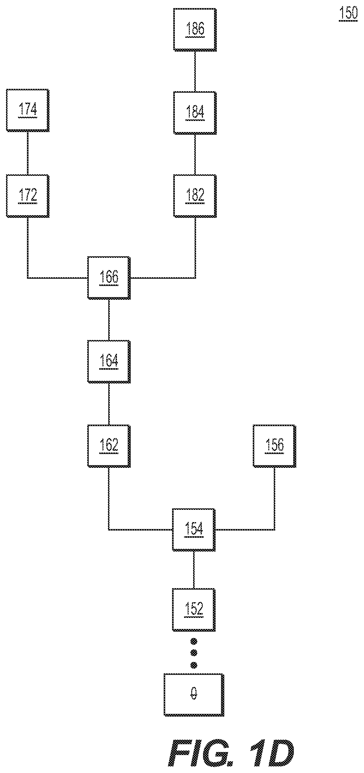 Patent US11785080 Figure 4 – Decentralized ledger system and method for enterprises