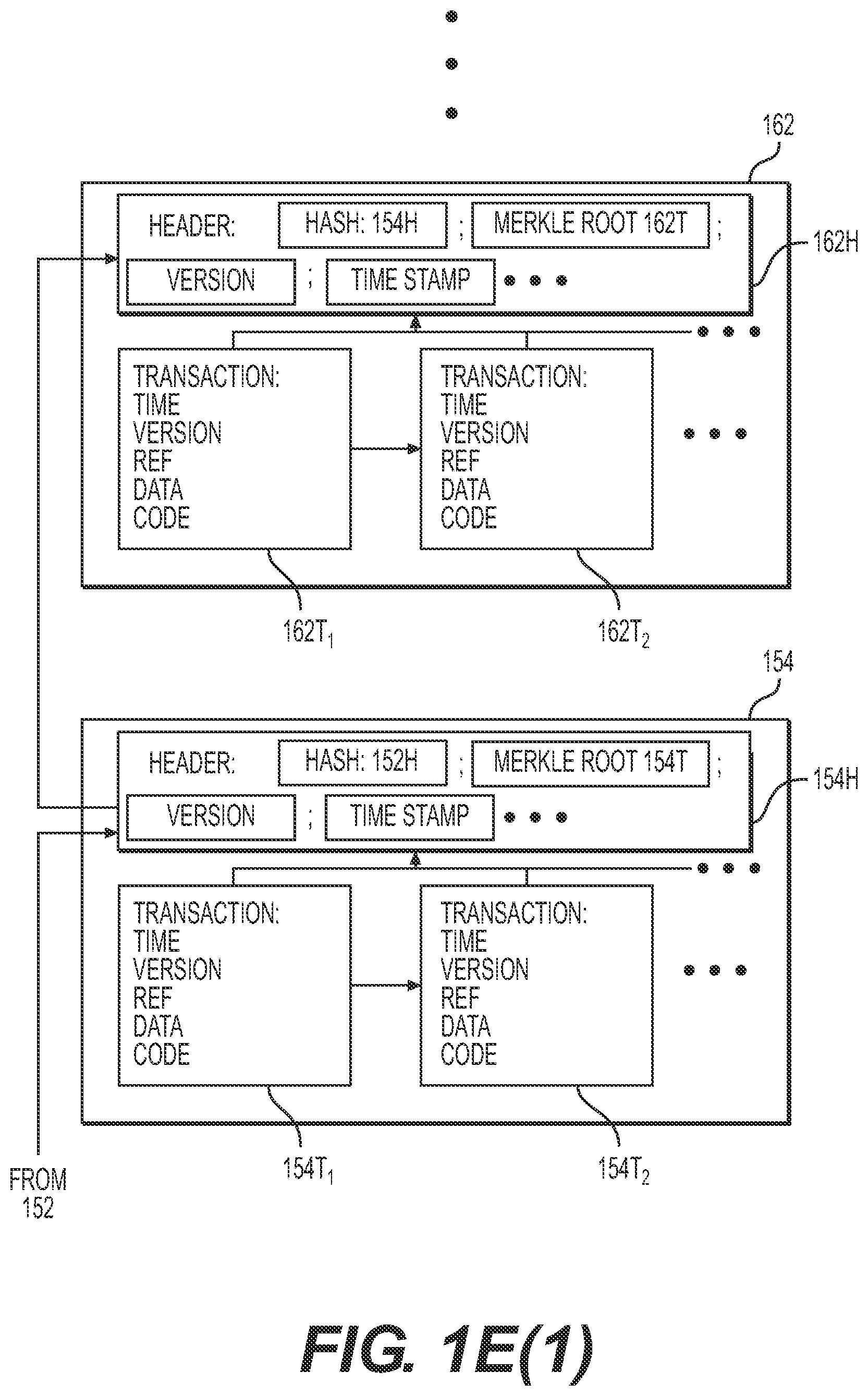 Patent US11785080 Figure 5 – Decentralized ledger system and method for enterprises