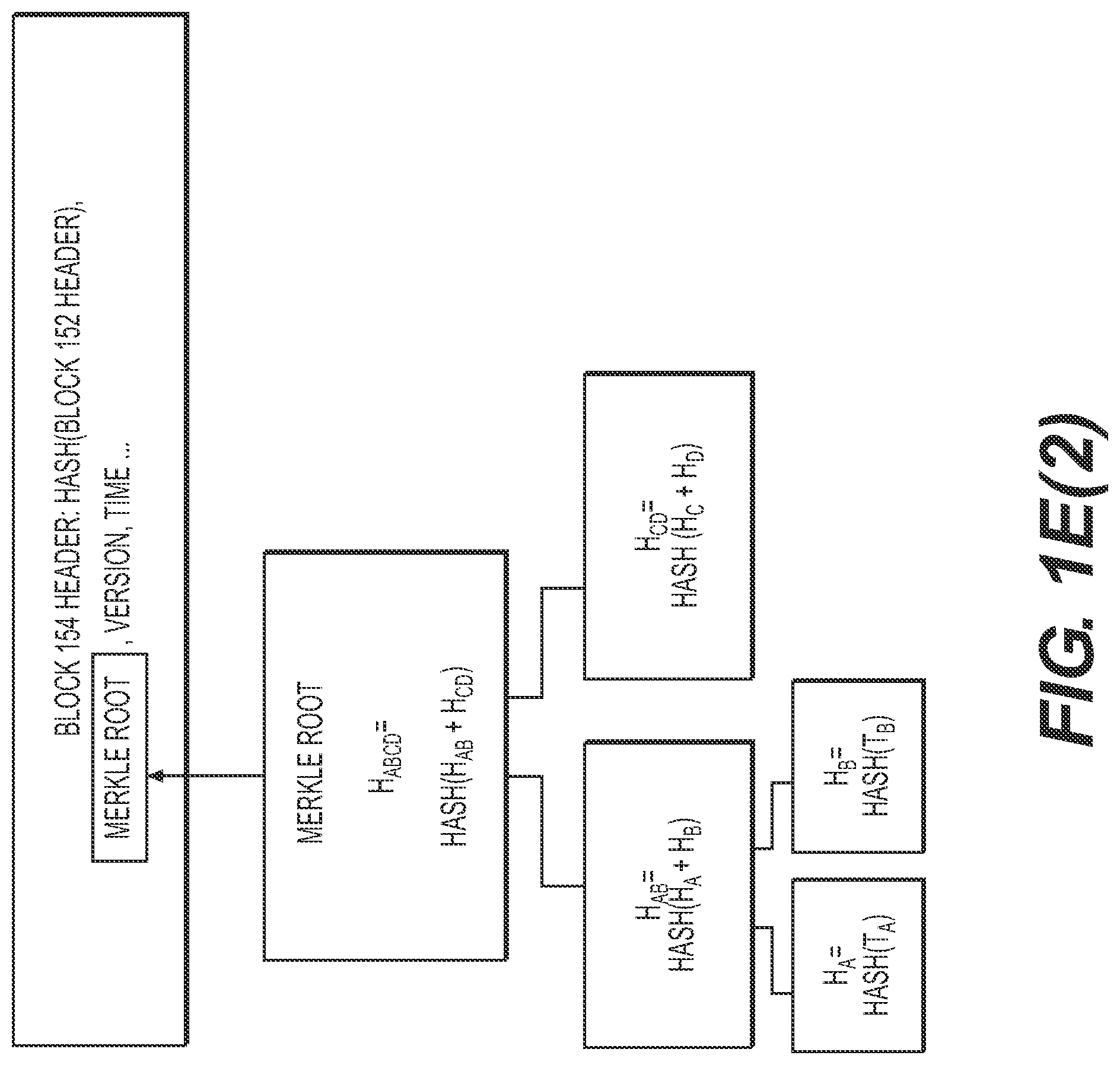 Patent US11785080 Figure 6 – Decentralized ledger system and method for enterprises
