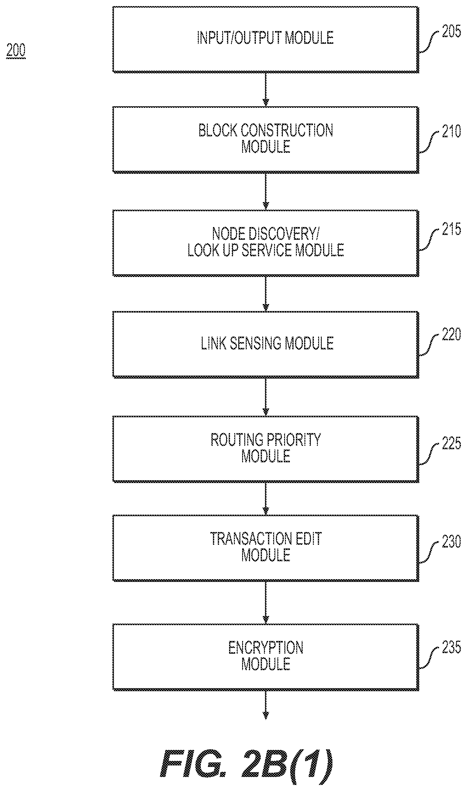 Patent US11785080 Figure 10 – Decentralized ledger system and method for enterprises