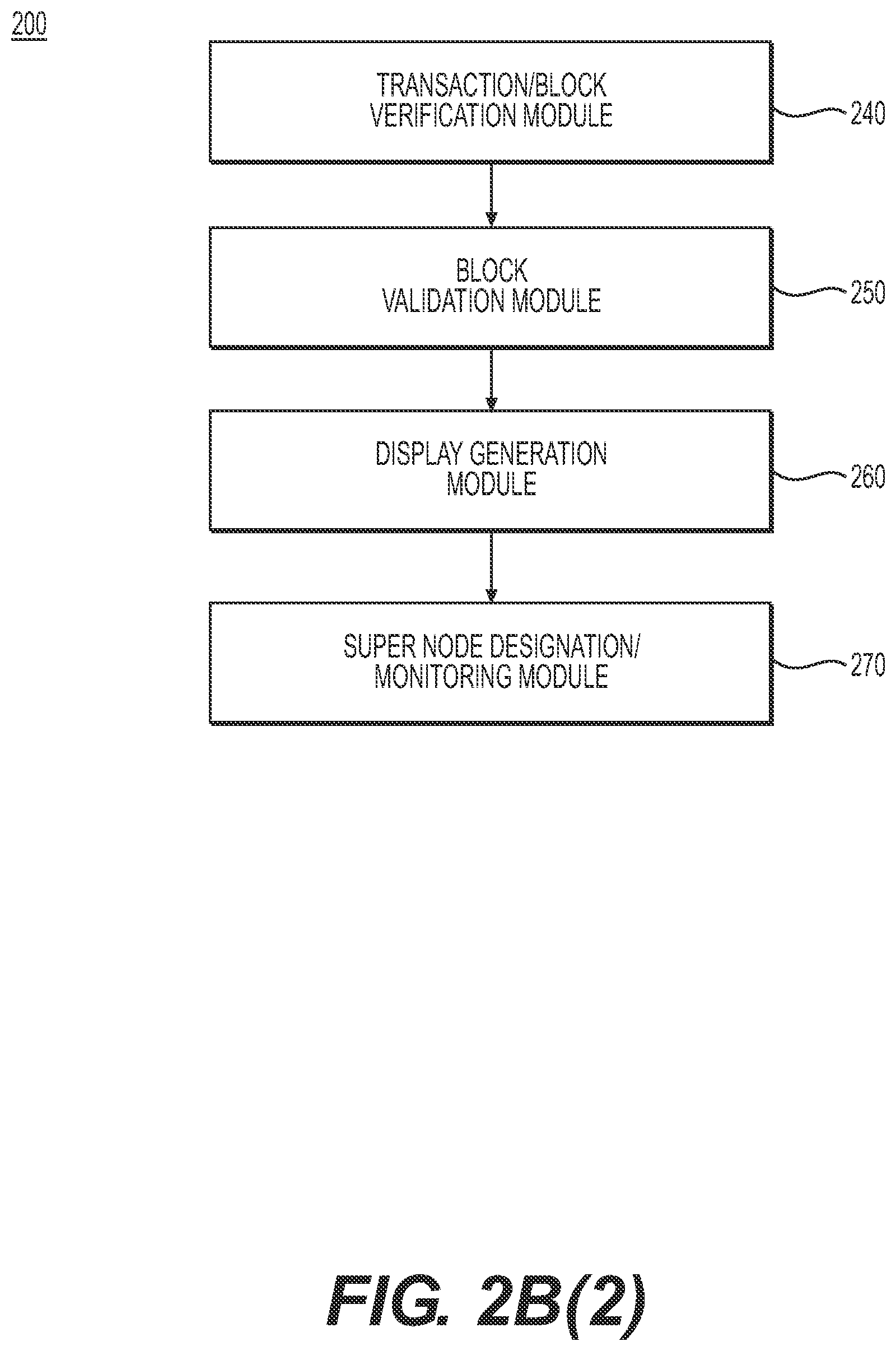 Patent US11785080 Figure 11 – Decentralized ledger system and method for enterprises