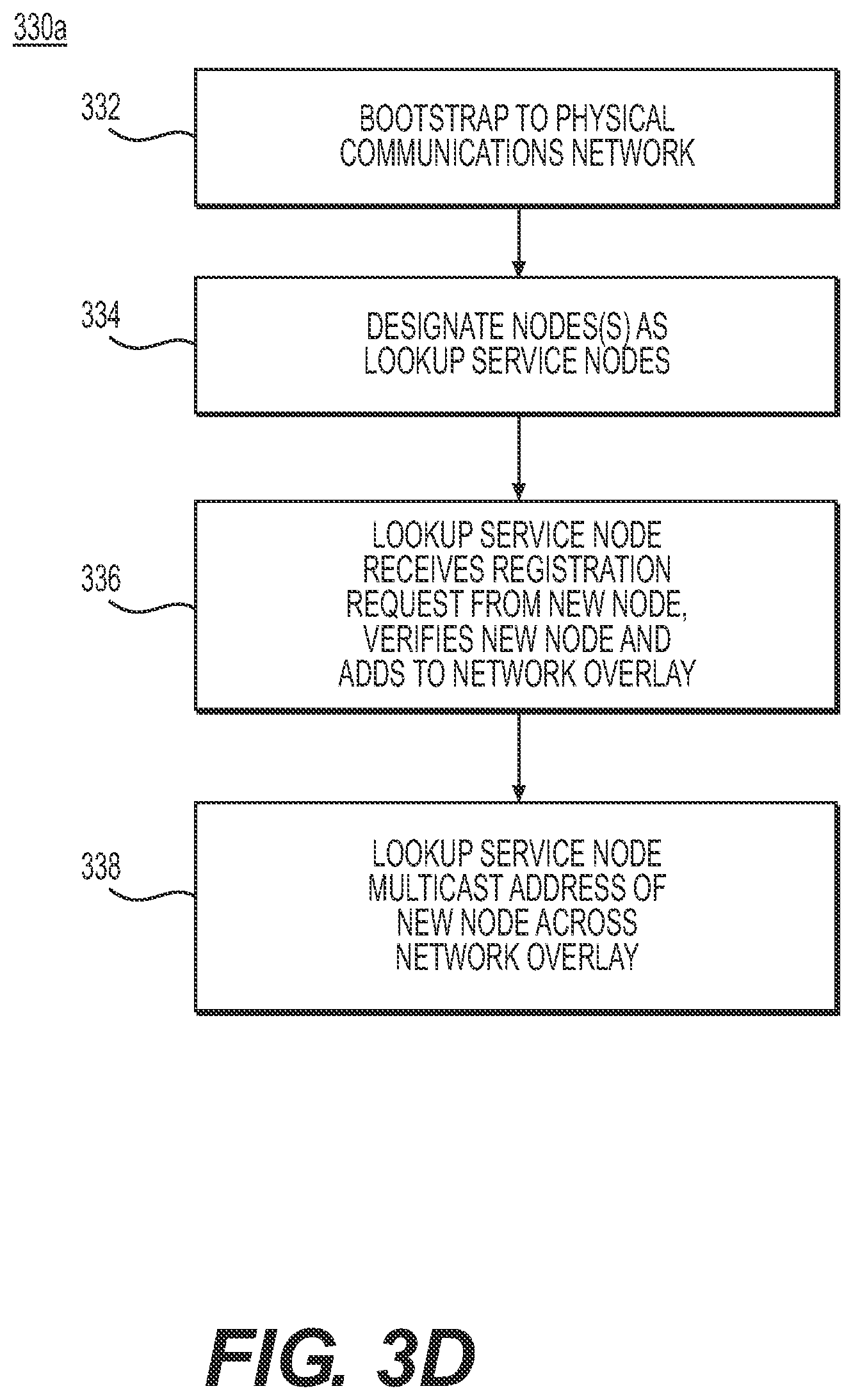 Patent US11785080 Figure 15 – Decentralized ledger system and method for enterprises