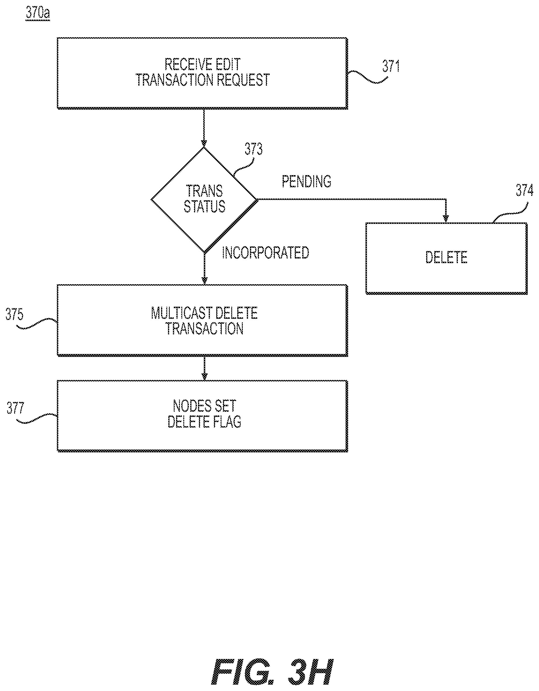 Patent US11785080 Figure 20 – Decentralized ledger system and method for enterprises