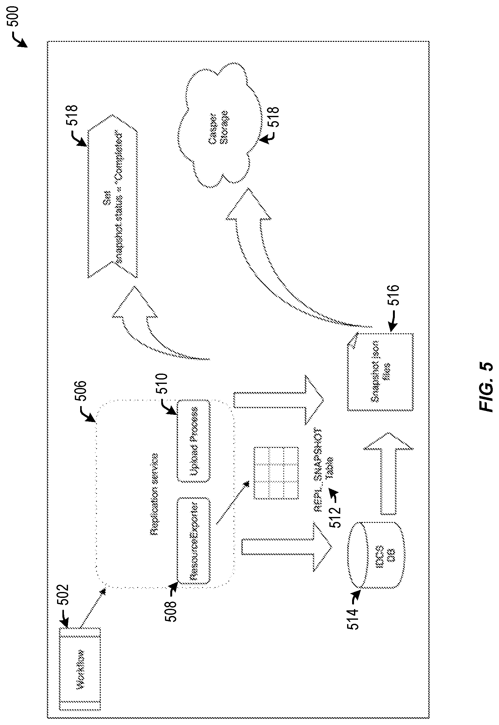 Patent US11785082 Figure 5 – Domain replication across regions