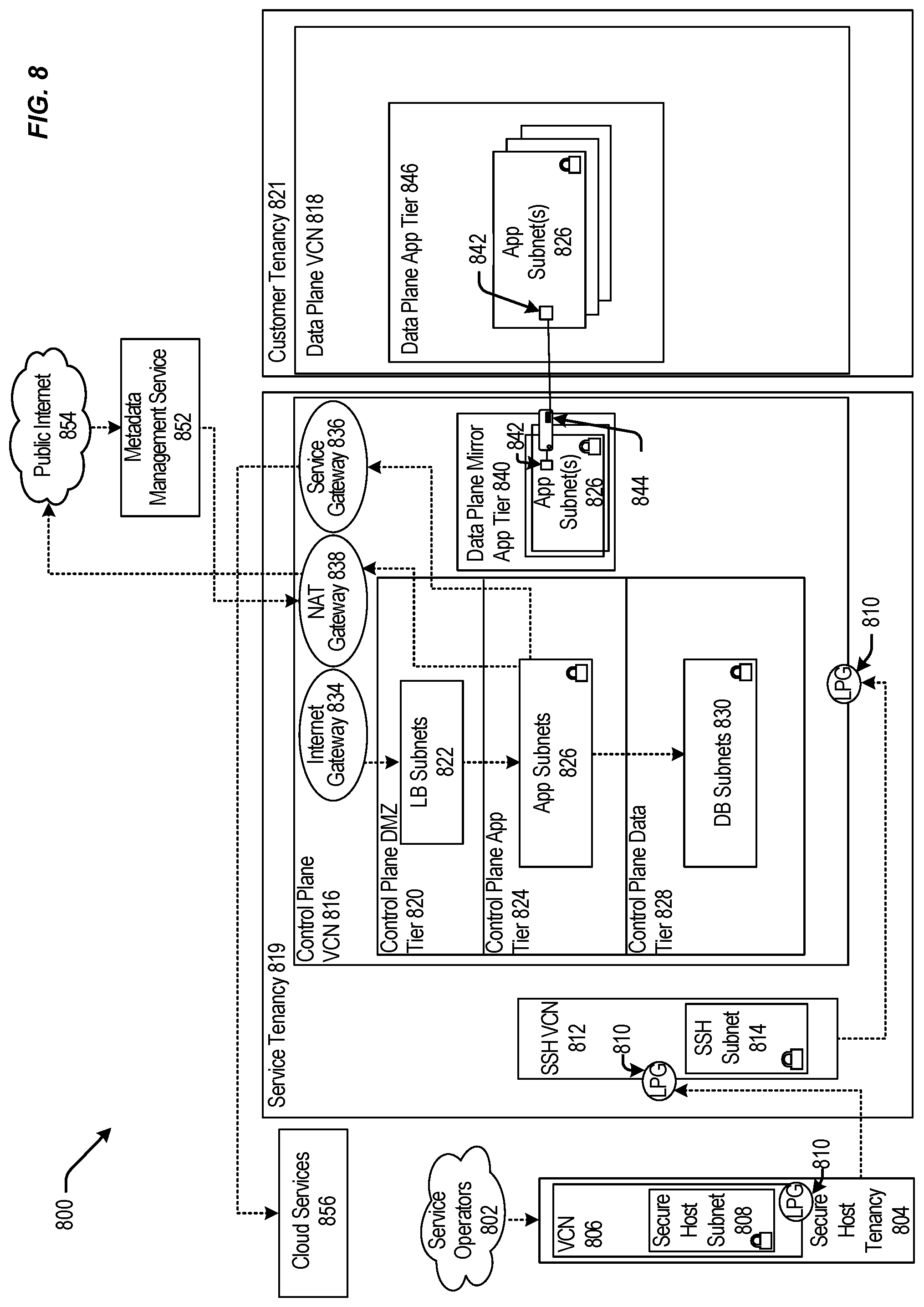 Patent US11785082 Figure 8 – Domain replication across regions