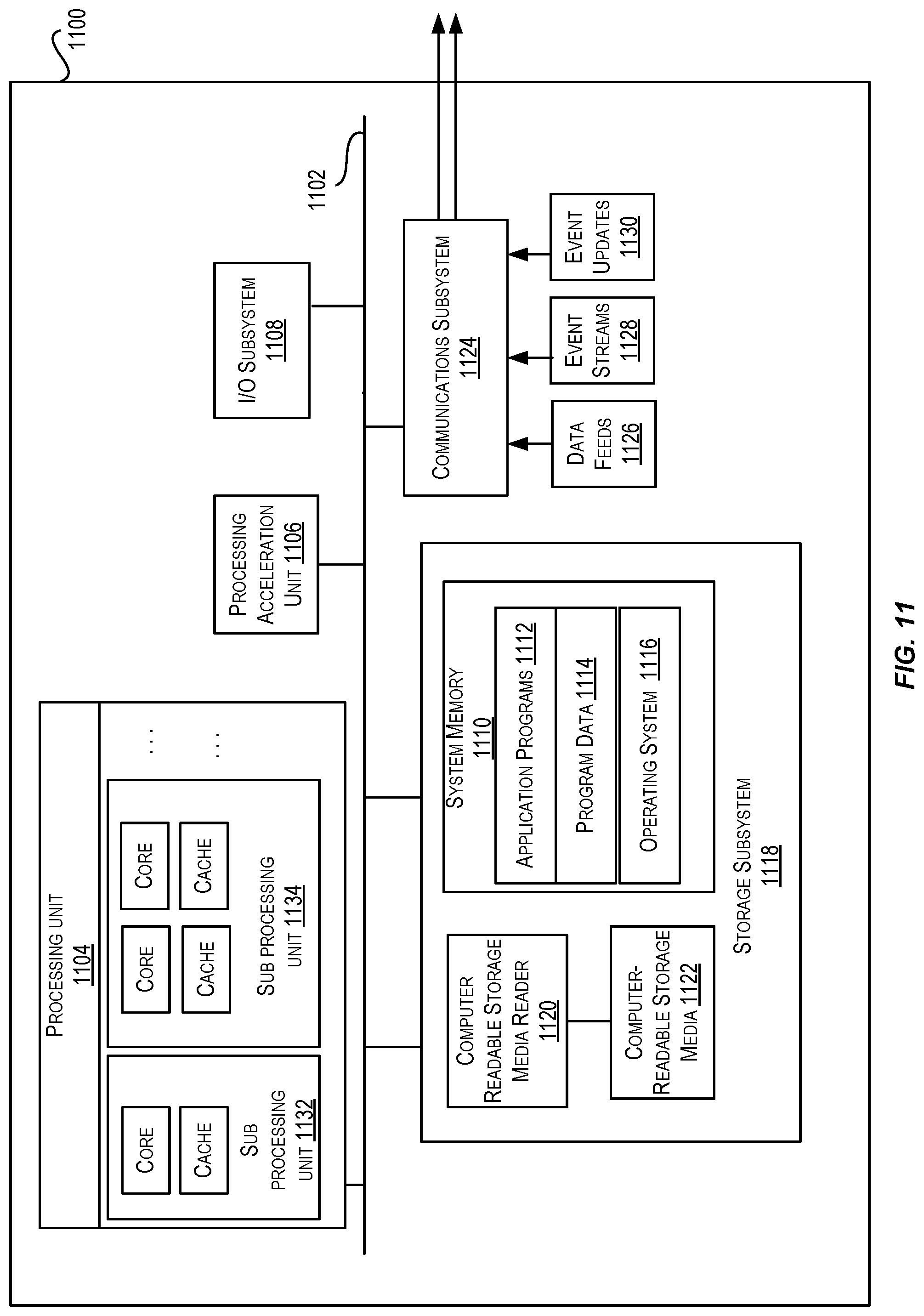 Patent US11785082 Figure 11 – Domain replication across regions