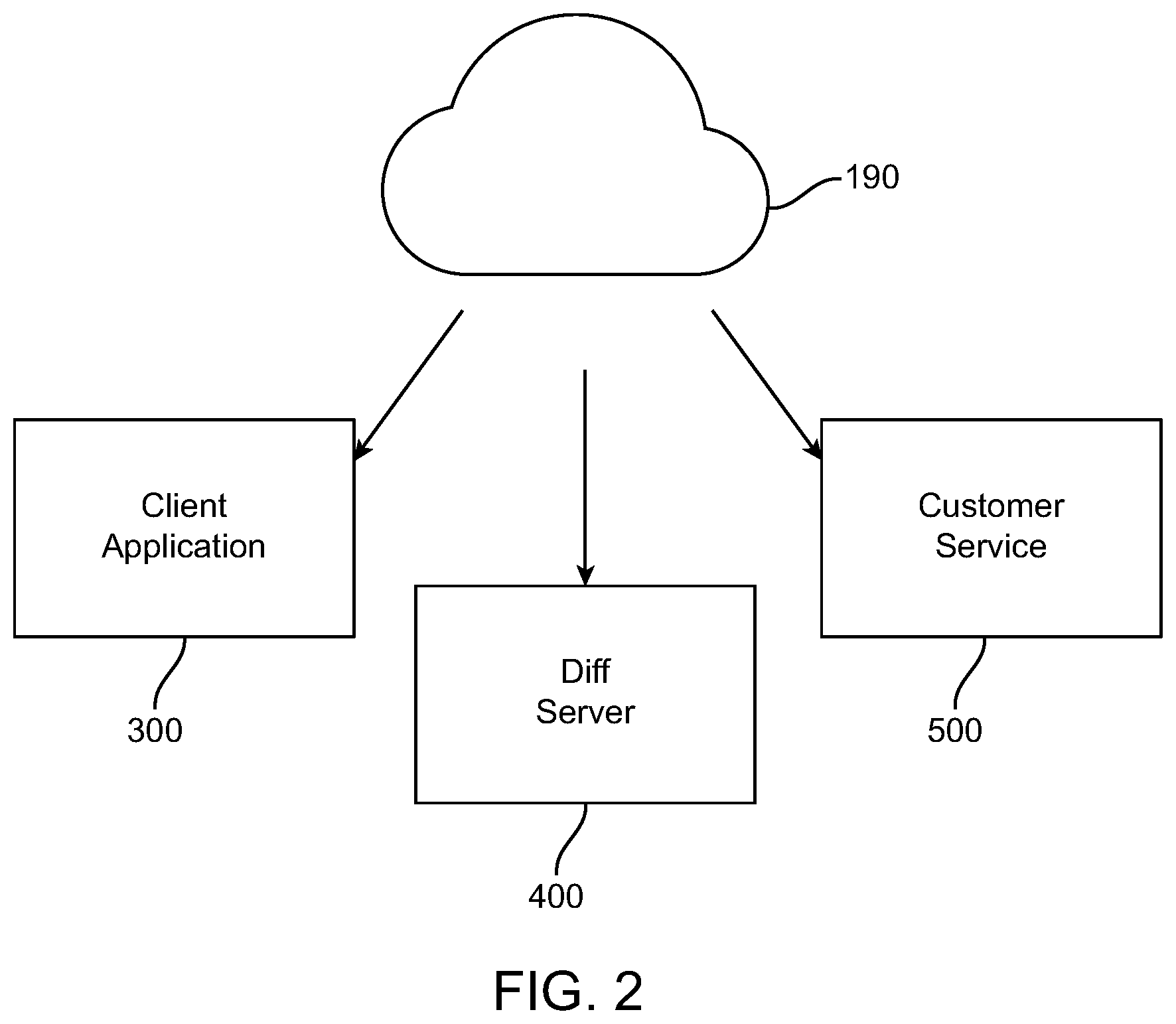 Patent US11785083 Figure 2 – System and method for offline-first application development