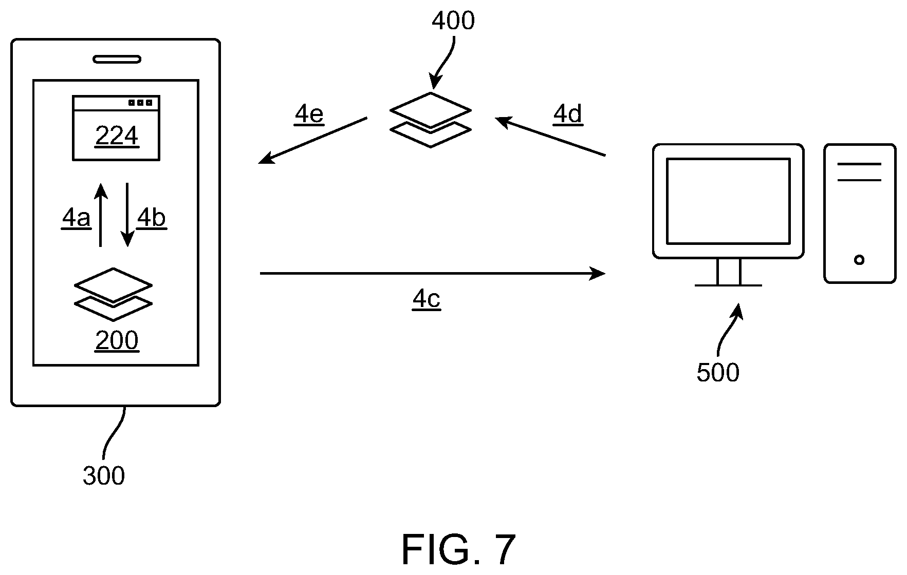Patent US11785083 Figure 7 – System and method for offline-first application development