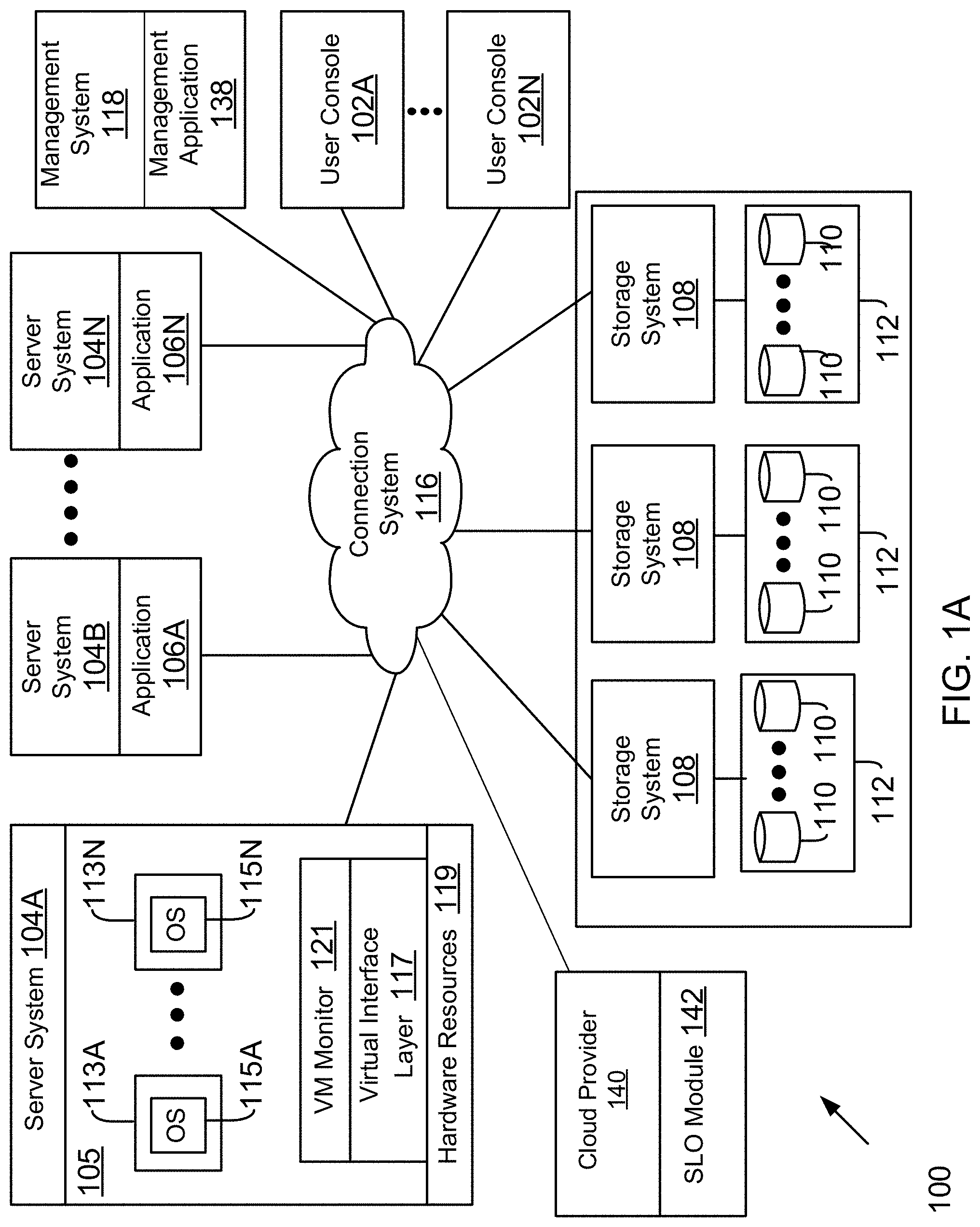 Patent US11785084 Figure 1 – Machine learning based assignment of service levels in a networked storage system