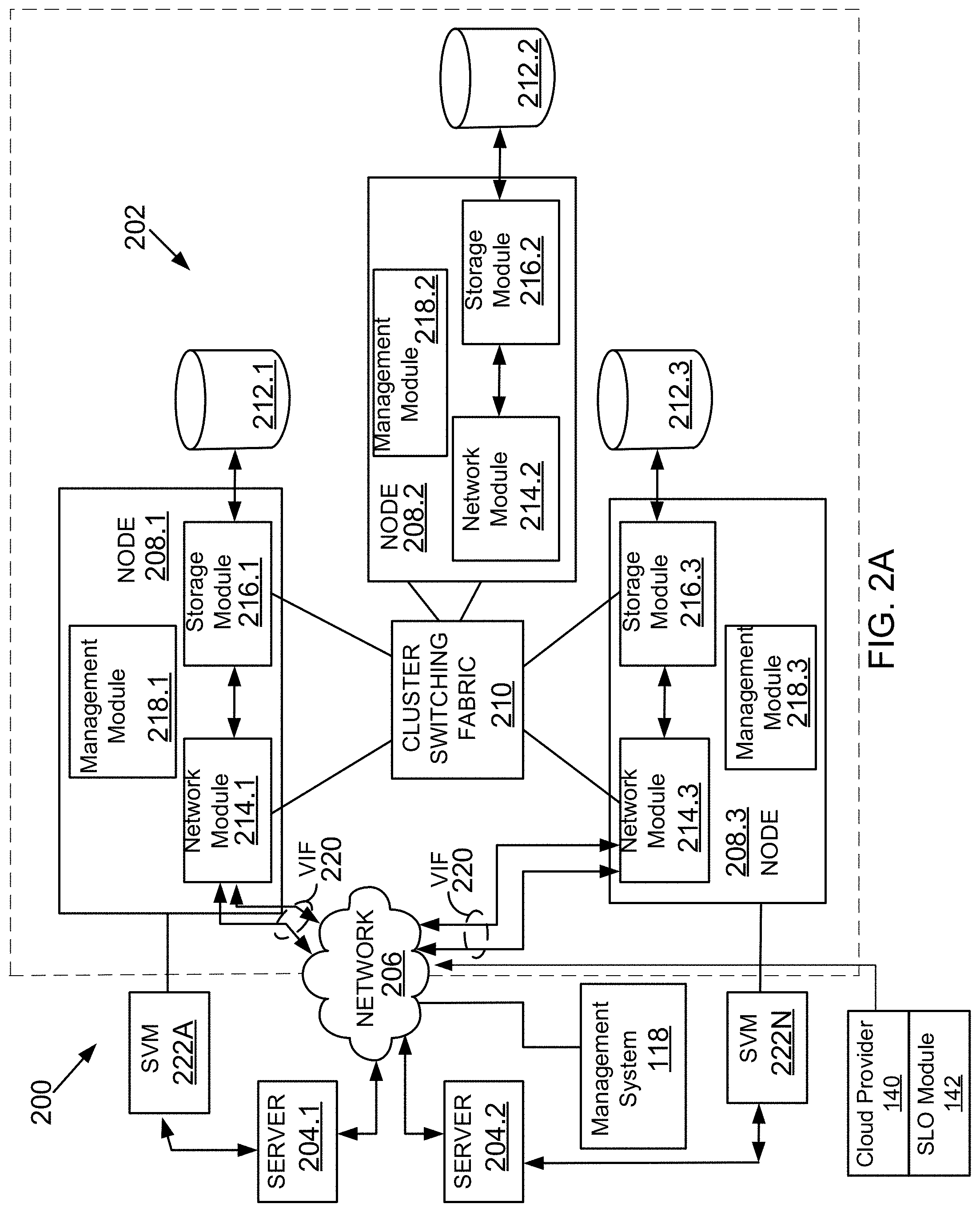 Patent US11785084 Figure 6 – Machine learning based assignment of service levels in a networked storage system