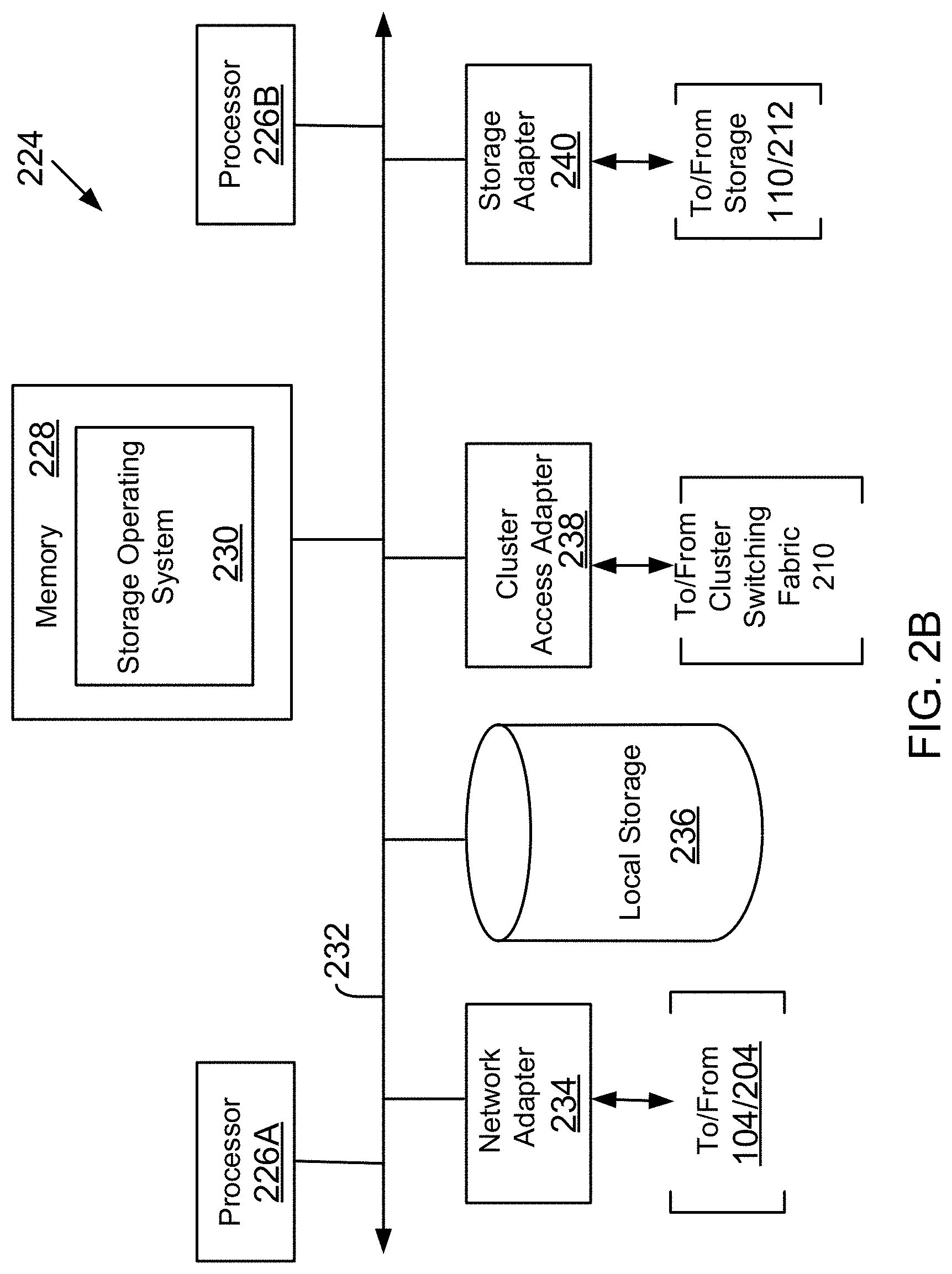 Patent US11785084 Figure 7 – Machine learning based assignment of service levels in a networked storage system