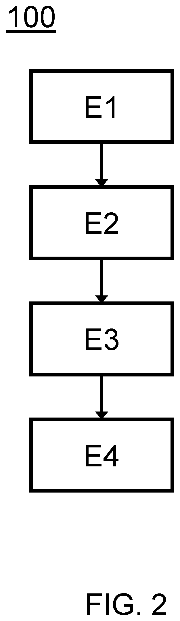Patent US11785085 Figure 2 – Control interface for the deployment of an application, system and method using such a control interface