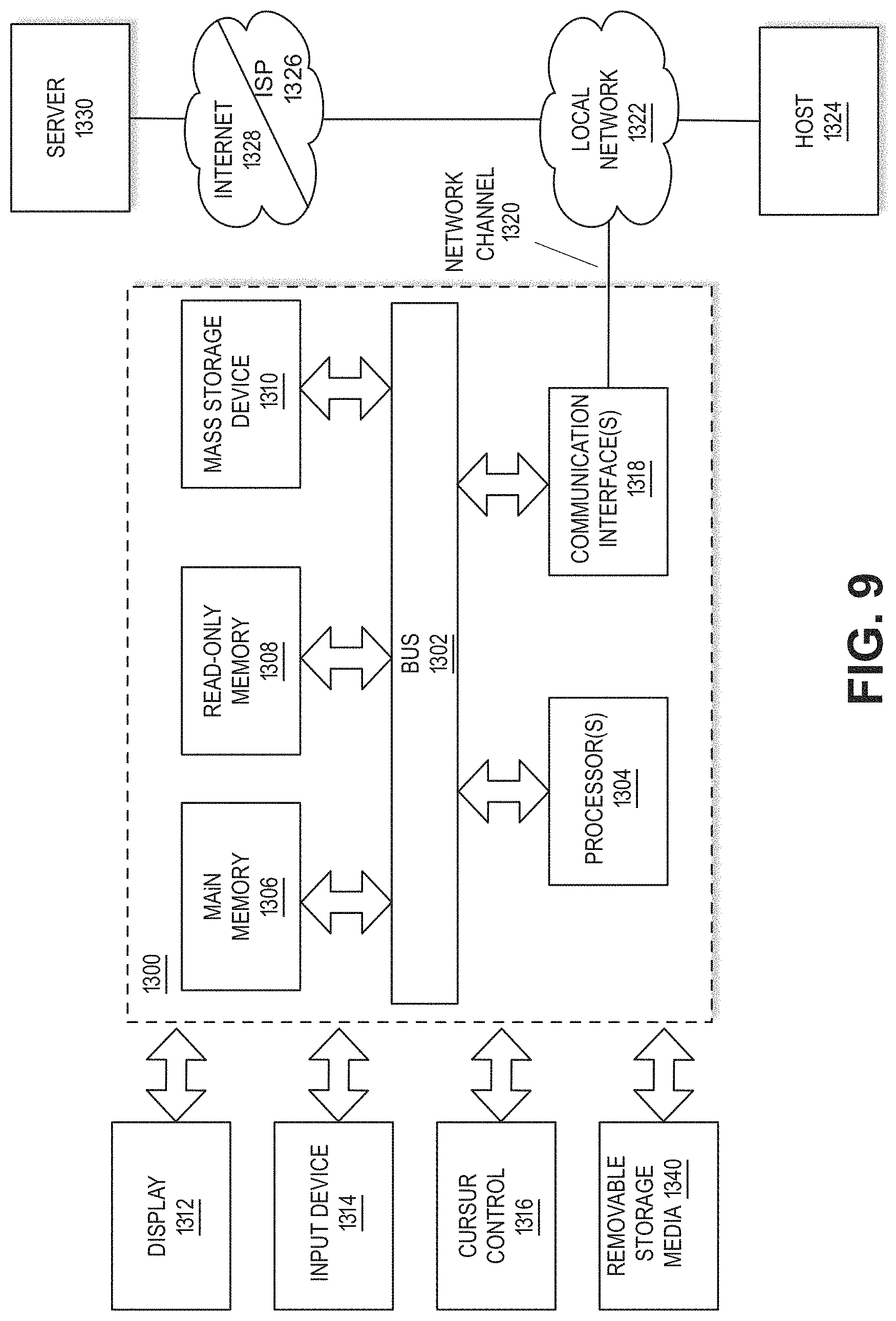 Patent US11785086 Figure 9 – Cross-site high-availability distributed cloud storage system to monitor virtual channels between storage nodes and prevent channel sharing of a receive queue