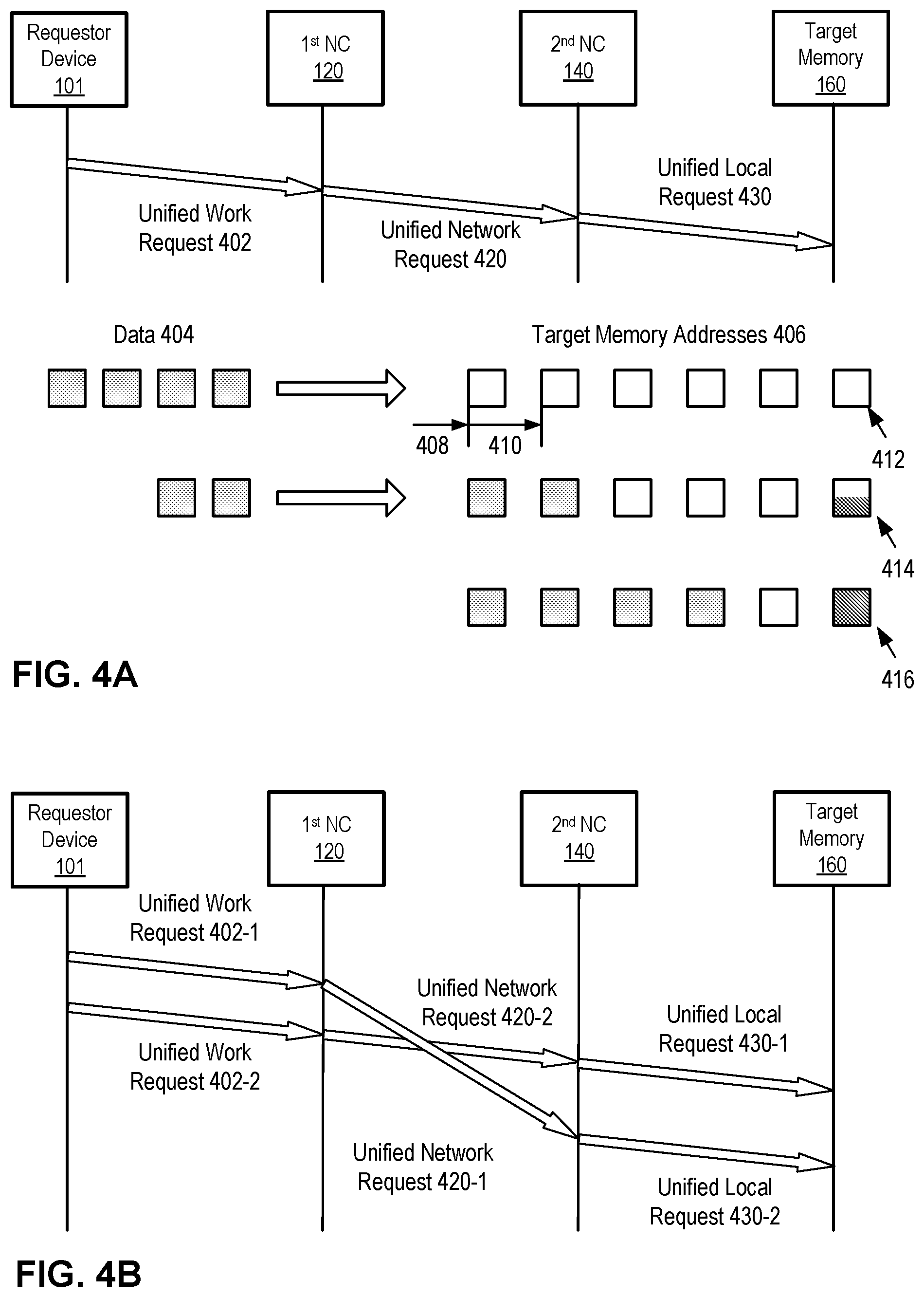 Patent US11785087 Figure 5 – Remote direct memory access operations with integrated data arrival indication