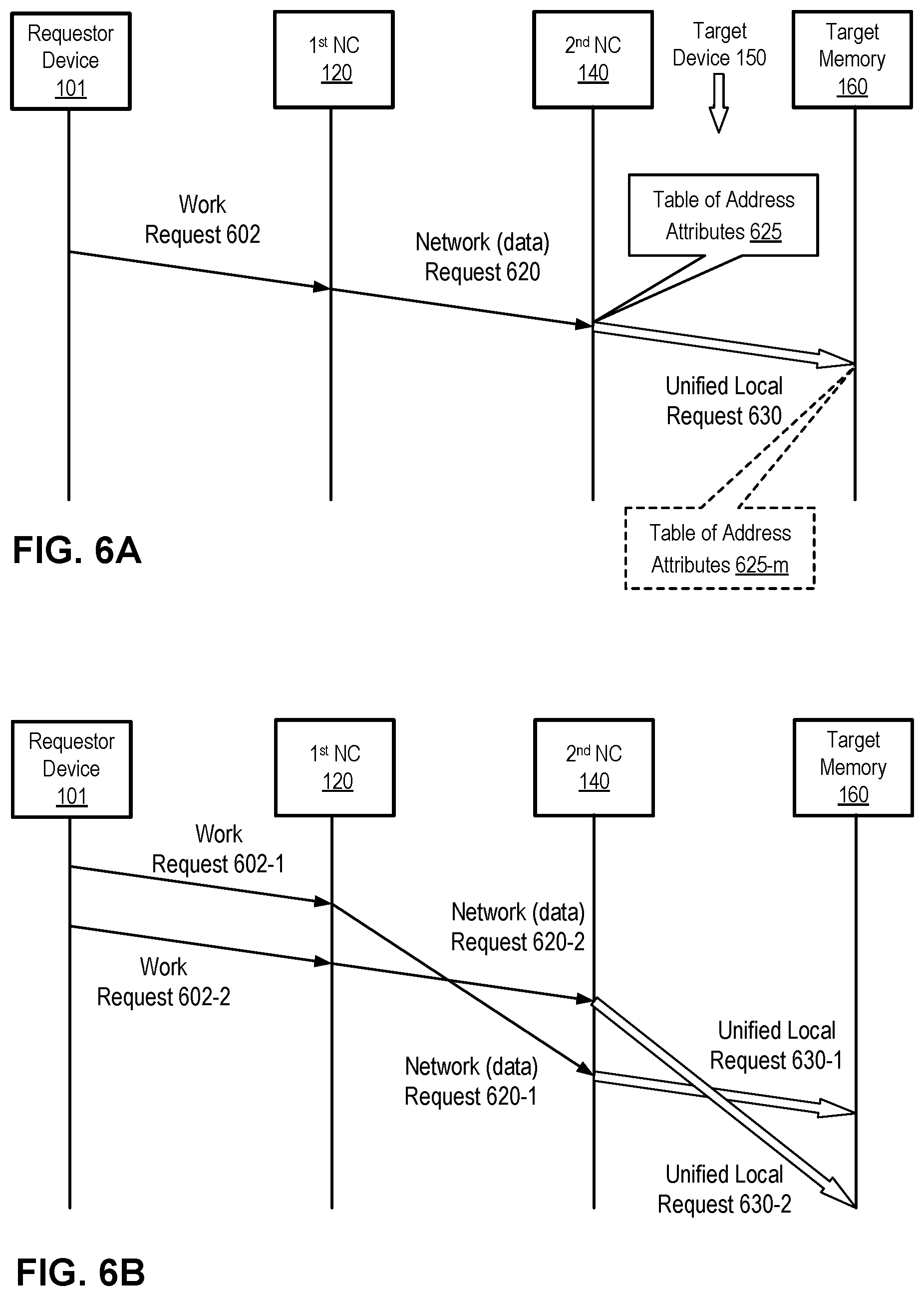 Patent US11785087 Figure 8 – Remote direct memory access operations with integrated data arrival indication
