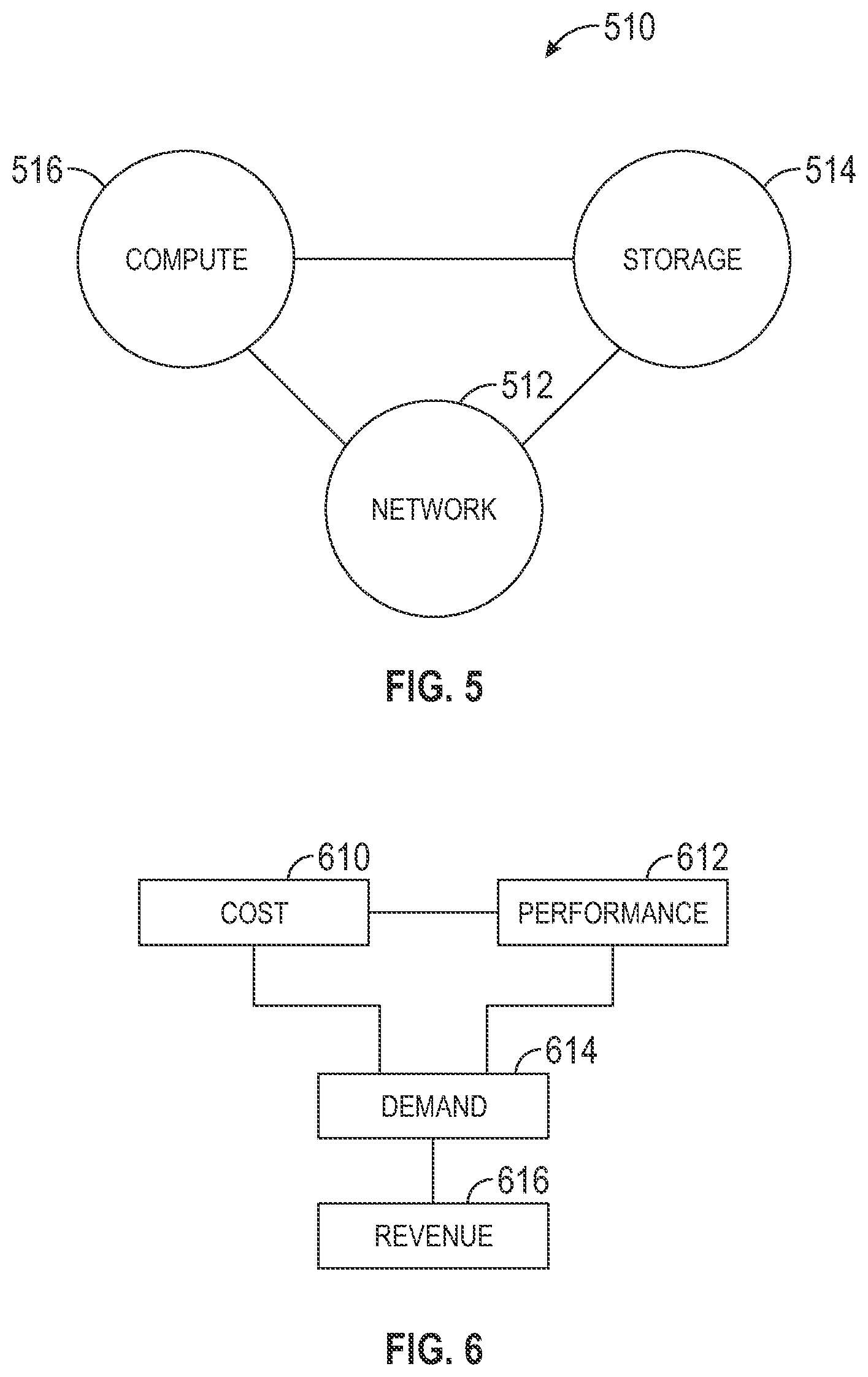 Patent US11785088 Figure 5 – Method and system for controlling the use of dormant capacity distributing data