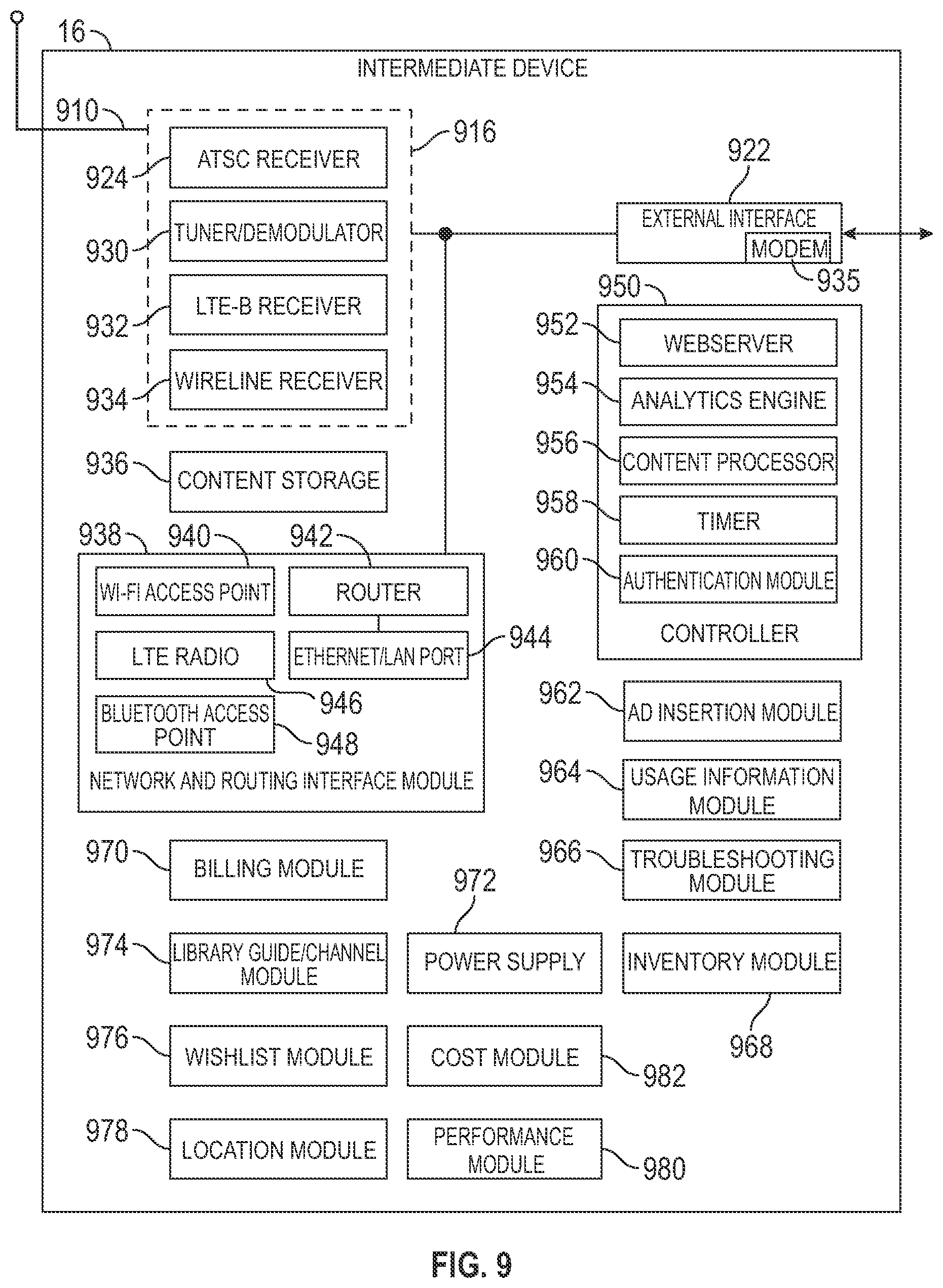 Patent US11785088 Figure 8 – Method and system for controlling the use of dormant capacity distributing data