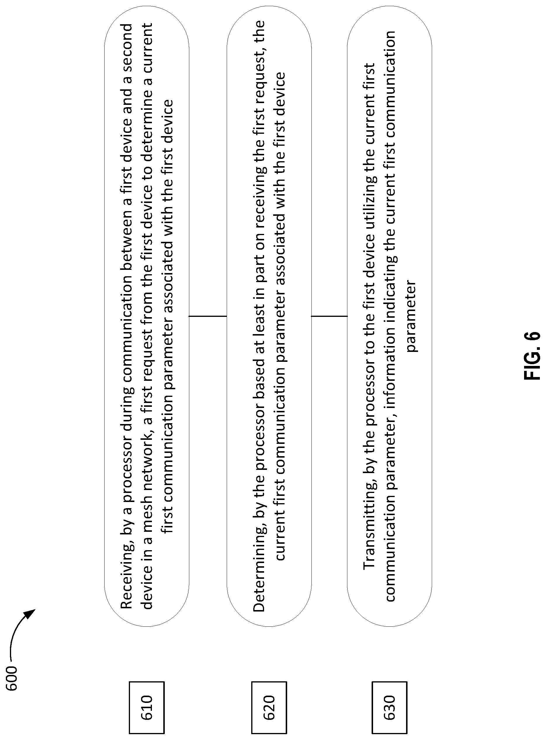 Patent US11785089 Figure 6 – Updating communication parameters in a mesh network