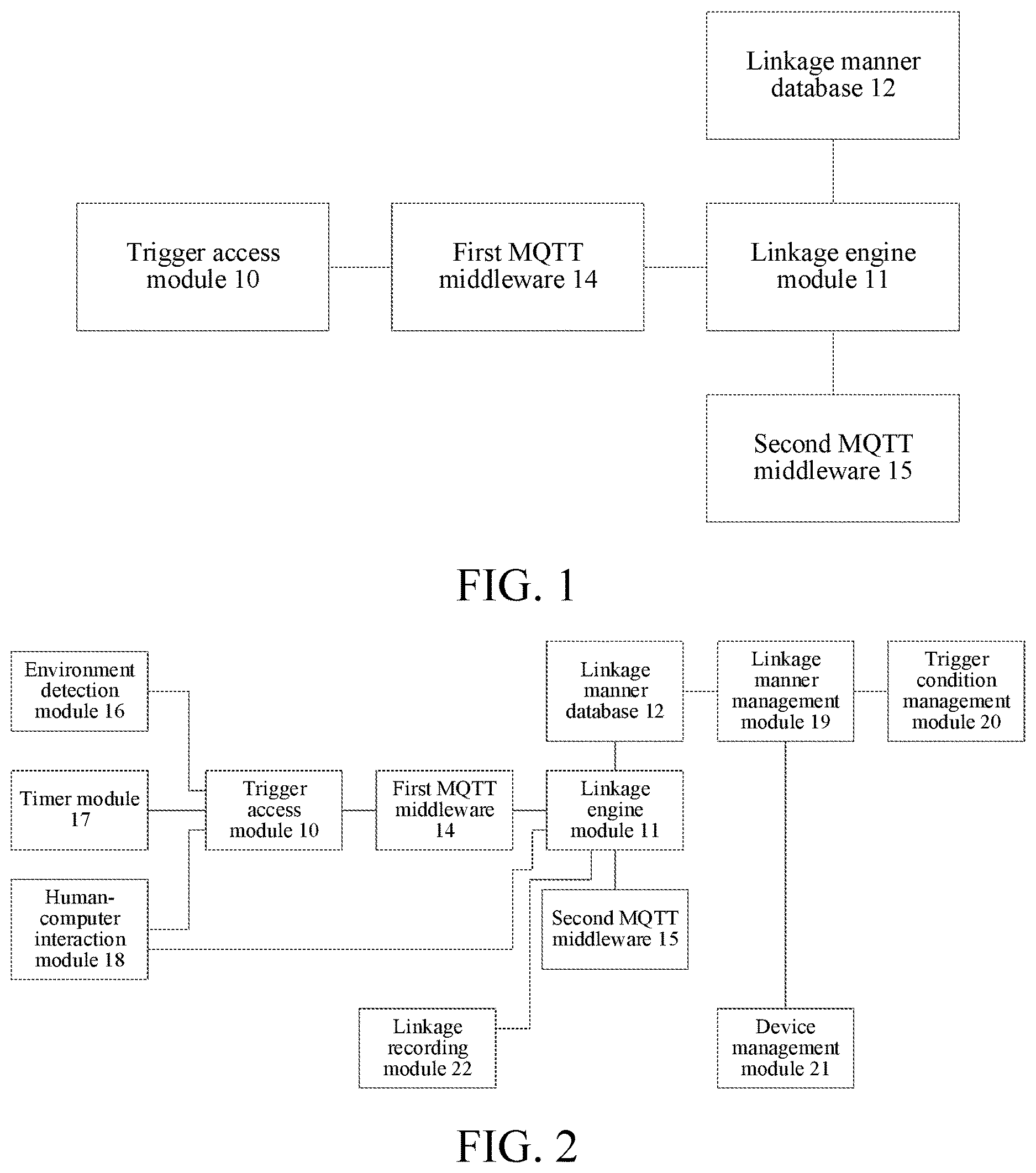 Patent US11785090 Figure 1 – Linkage control system and method, storage medium, and electronic device