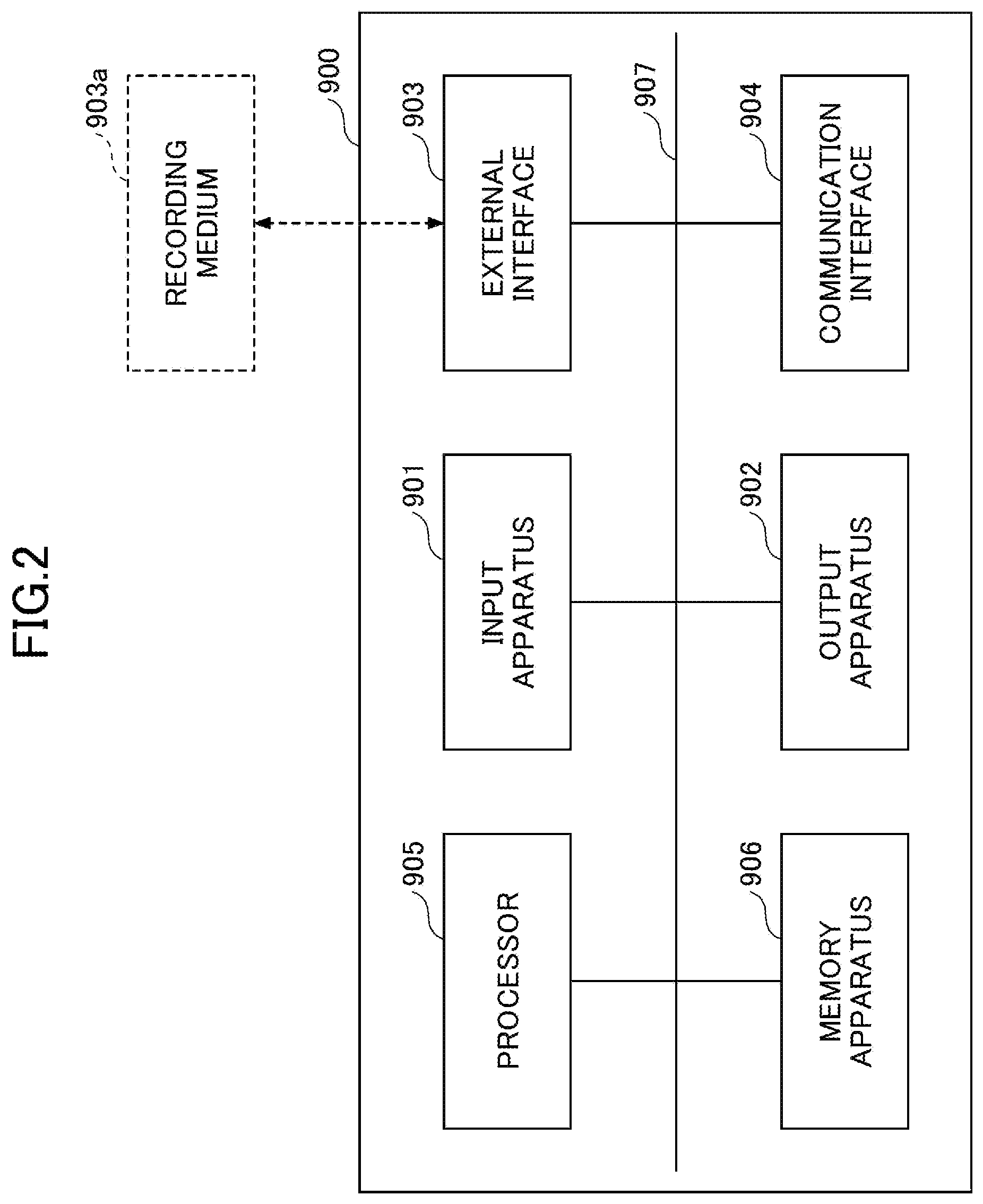 Patent US11785091 Figure 2 – Information processing system, information processing method and information processing apparatus