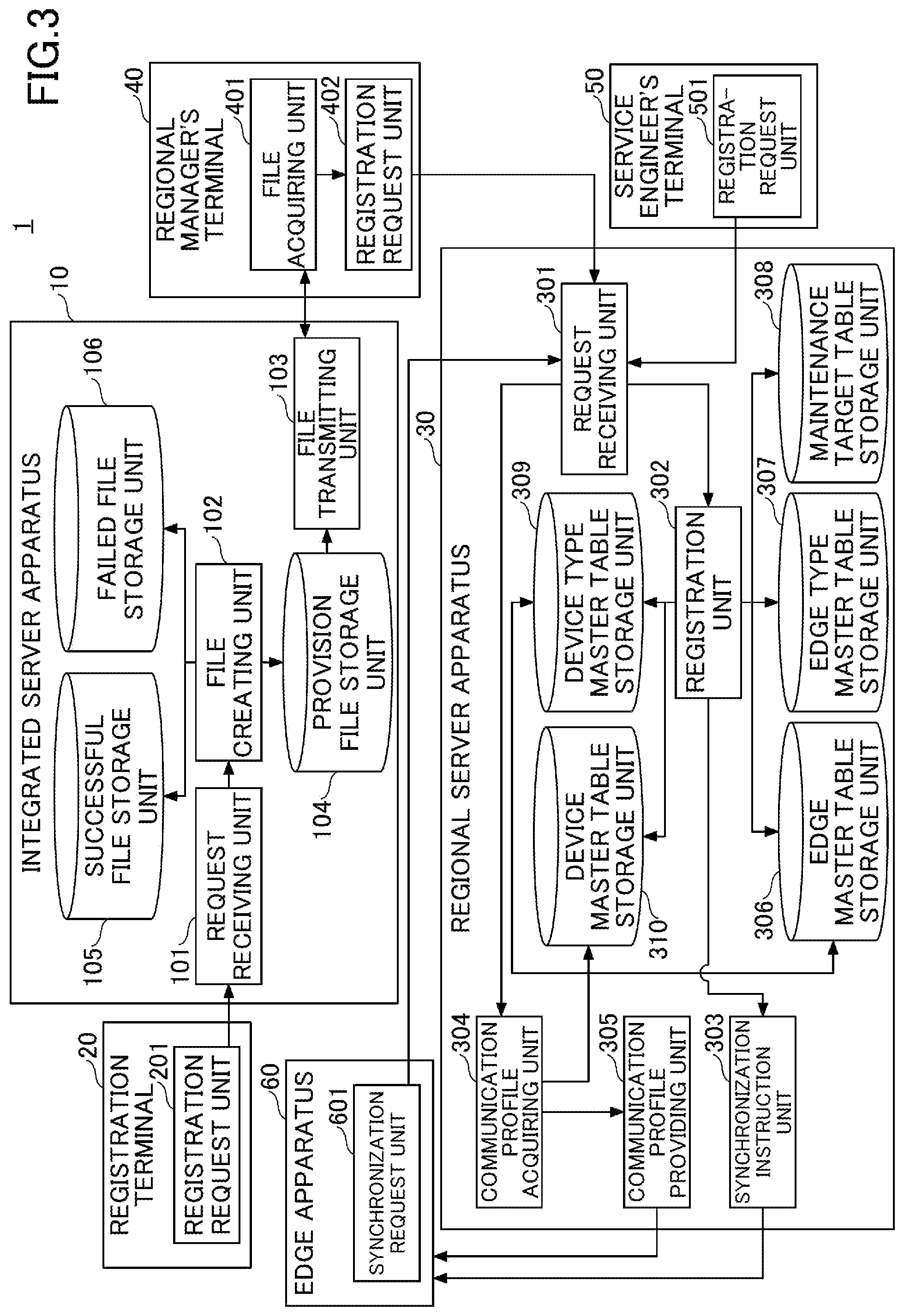 Patent US11785091 Figure 3 – Information processing system, information processing method and information processing apparatus