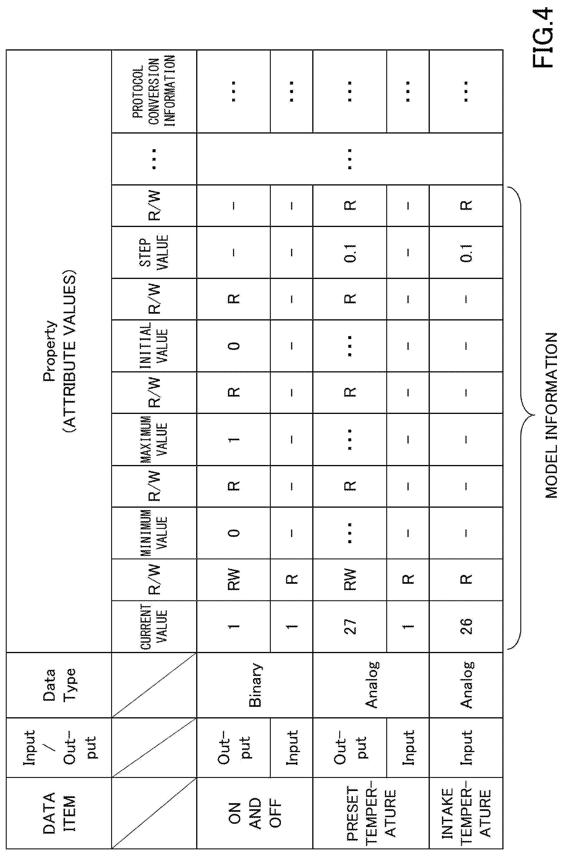 Patent US11785091 Figure 4 – Information processing system, information processing method and information processing apparatus
