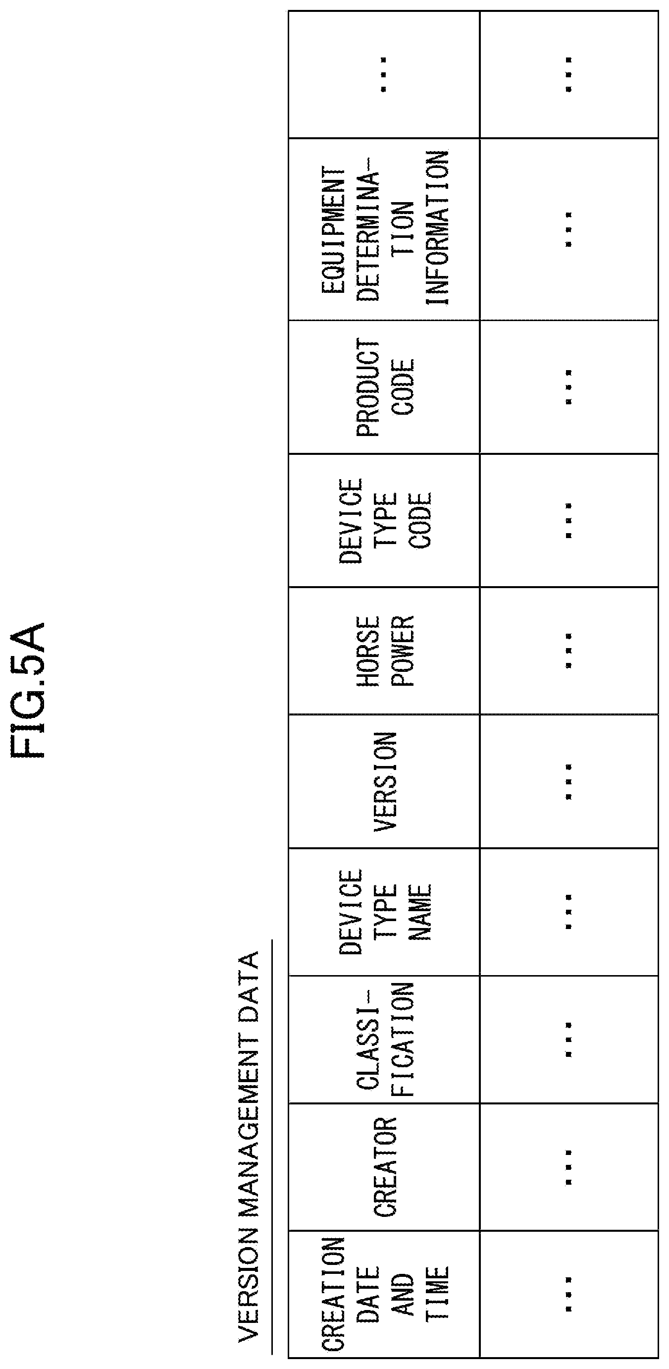 Patent US11785091 Figure 5 – Information processing system, information processing method and information processing apparatus