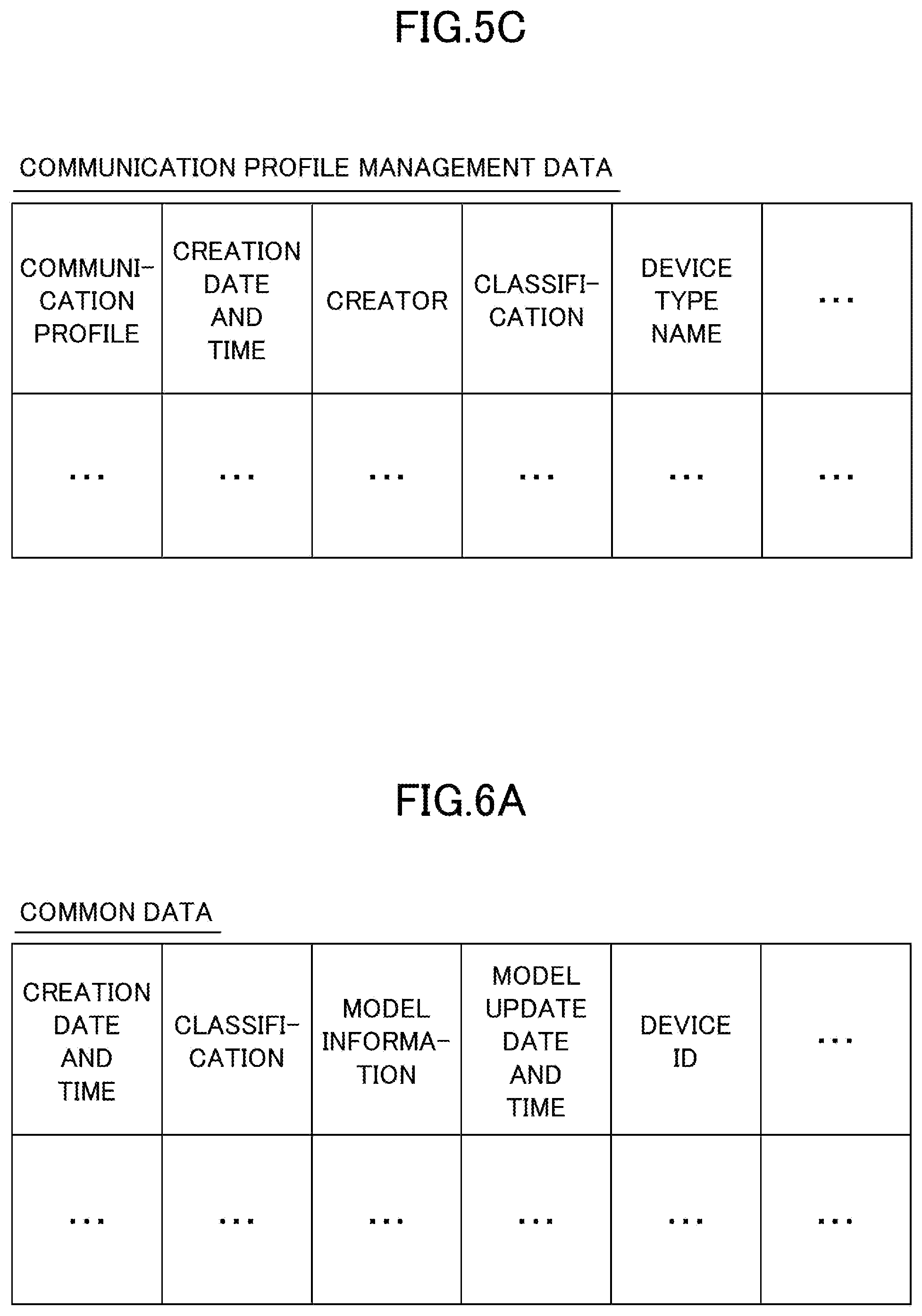 Patent US11785091 Figure 7 – Information processing system, information processing method and information processing apparatus