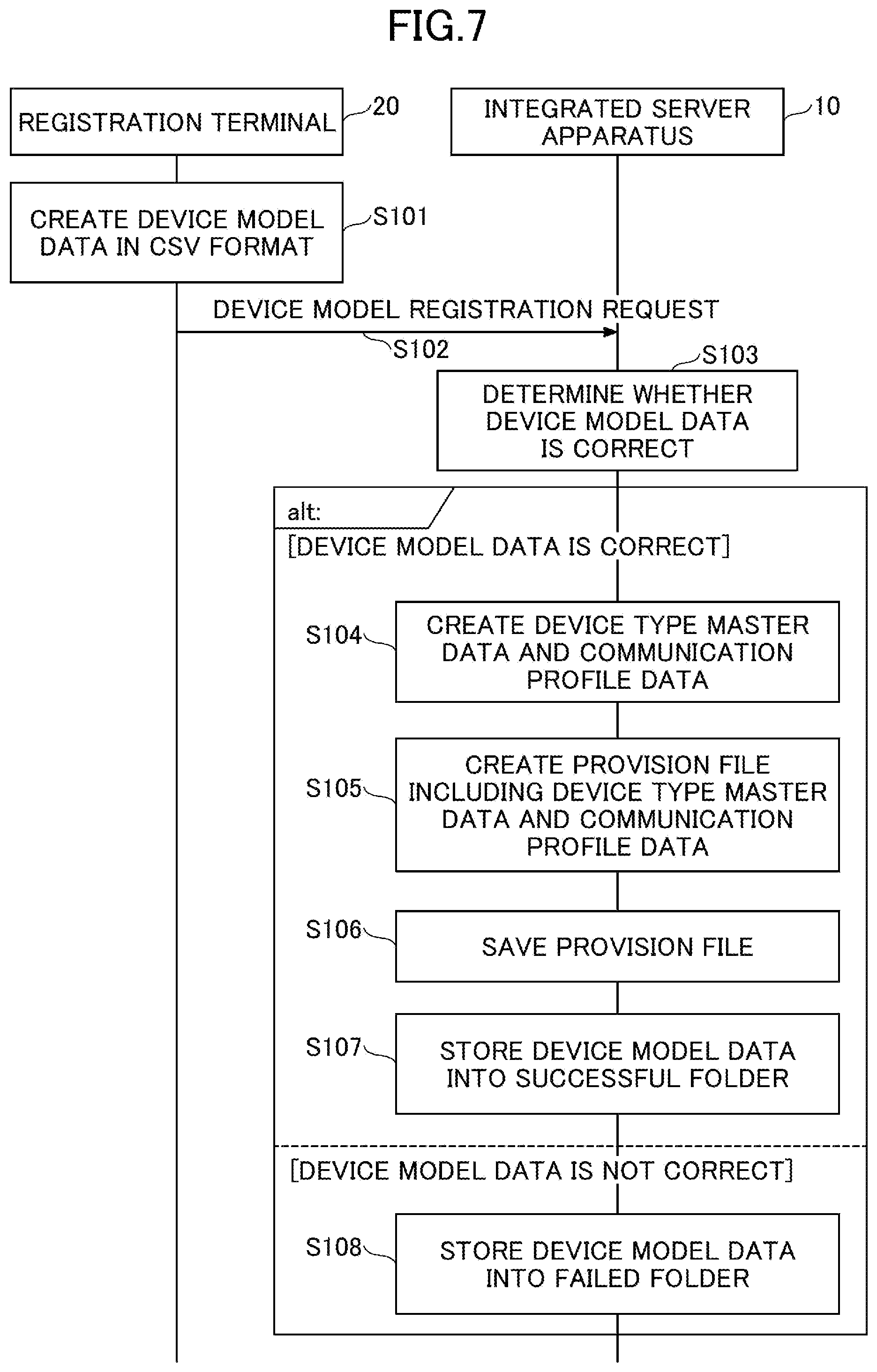 Patent US11785091 Figure 9 – Information processing system, information processing method and information processing apparatus