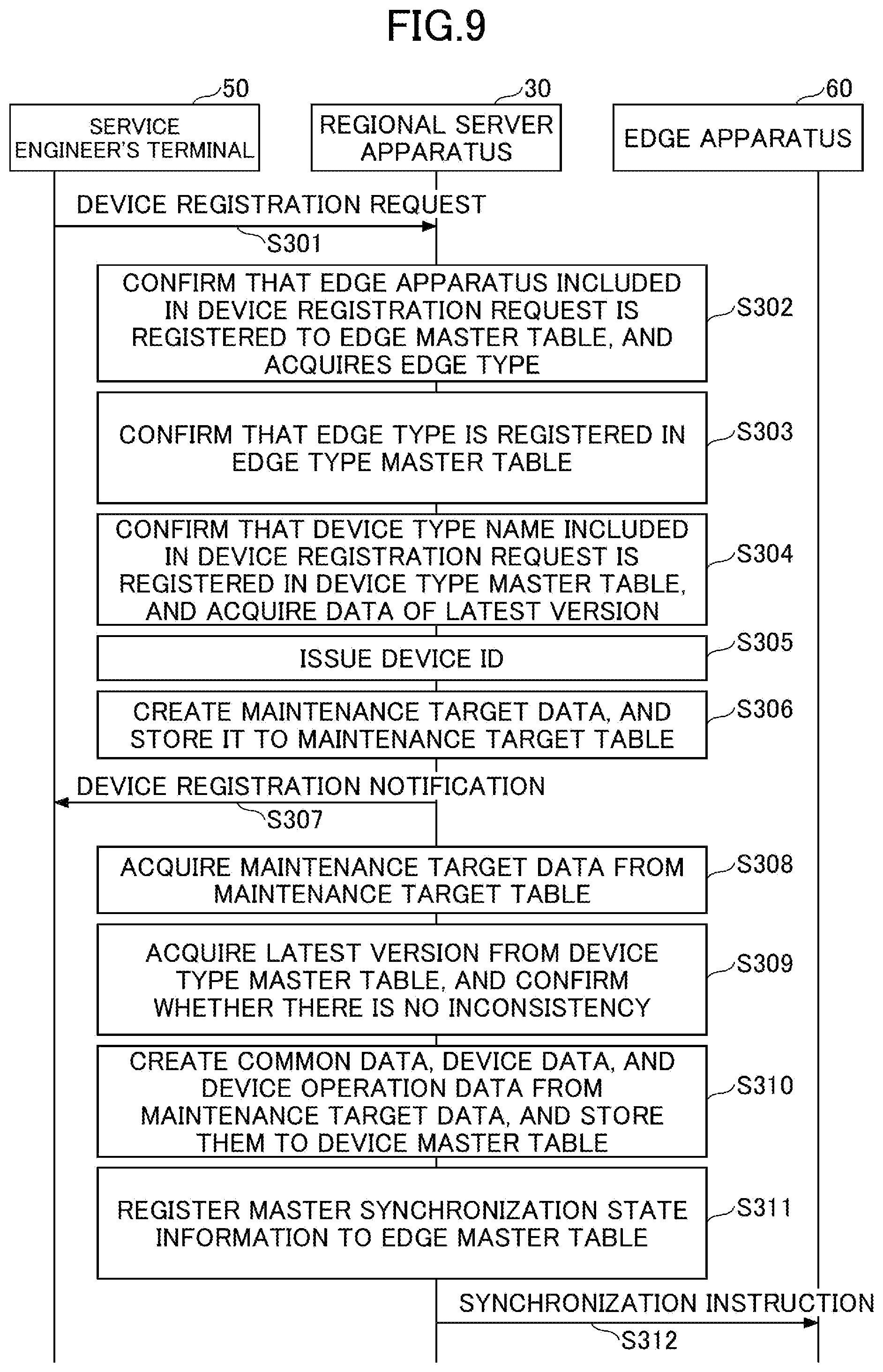 Patent US11785091 Figure 11 – Information processing system, information processing method and information processing apparatus