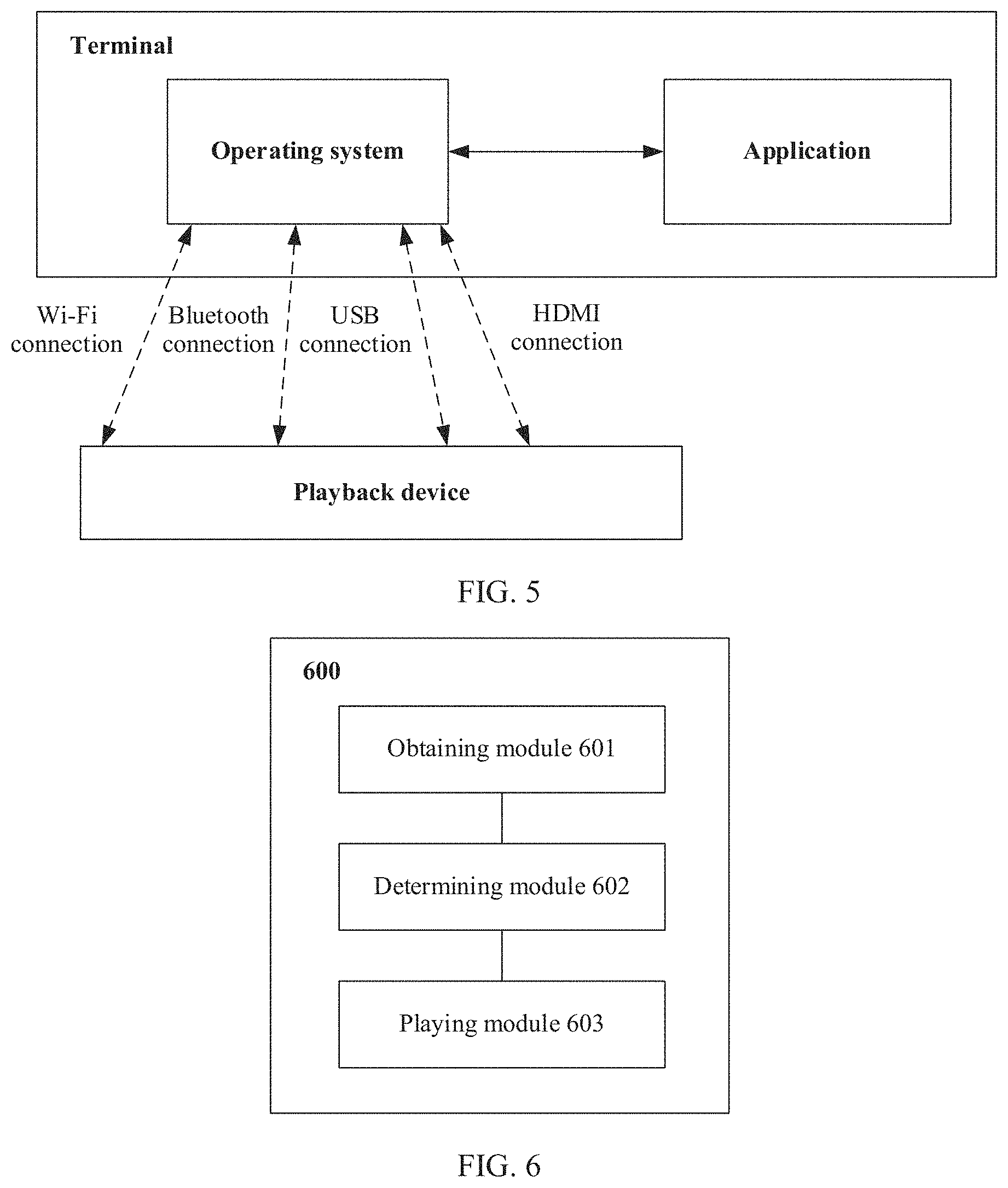 Patent US11785092 Figure 4 – Multimedia resource playing method, apparatus, terminal, and system