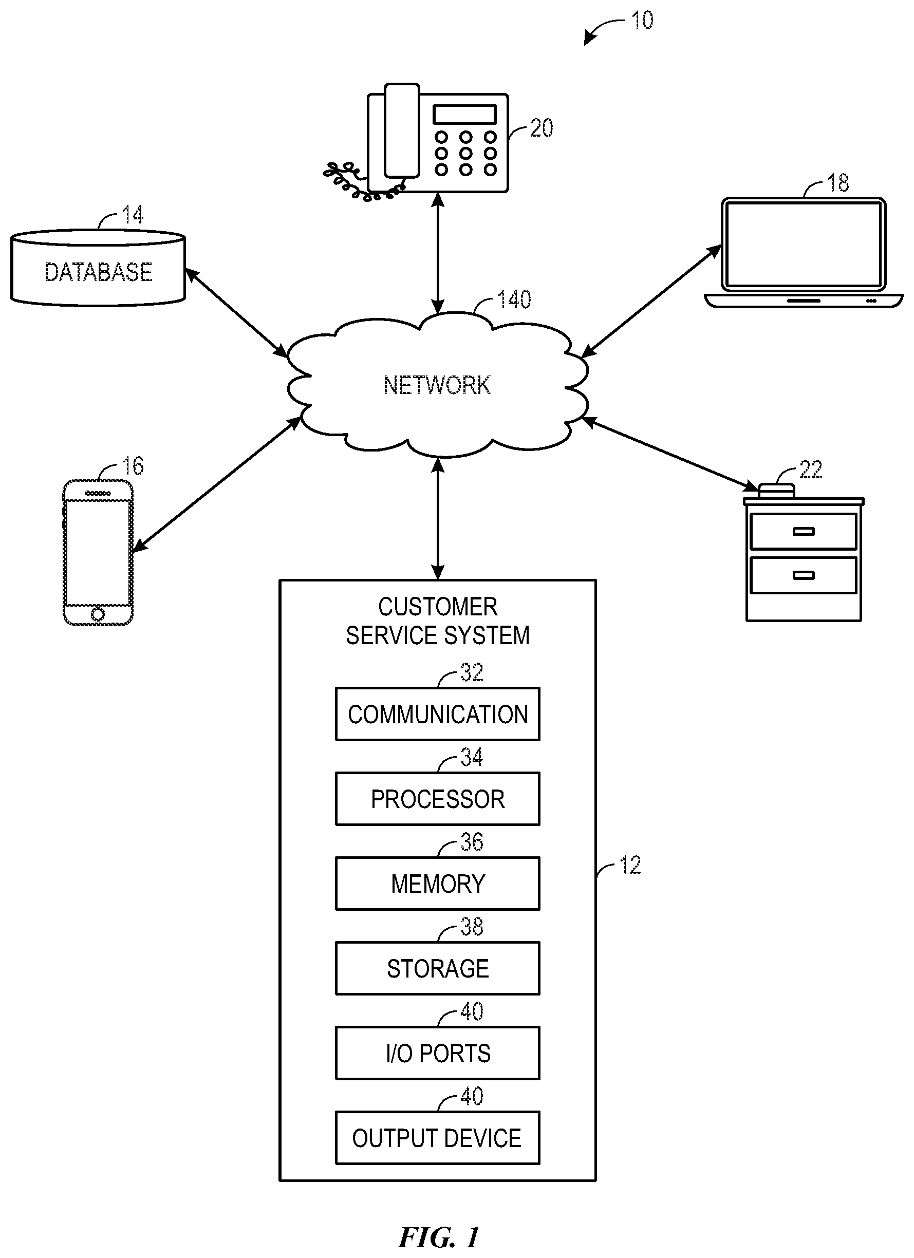 Patent US11785093 Figure 1 – Systems and methods for reestablishing communication to resume a process based on inferred intent