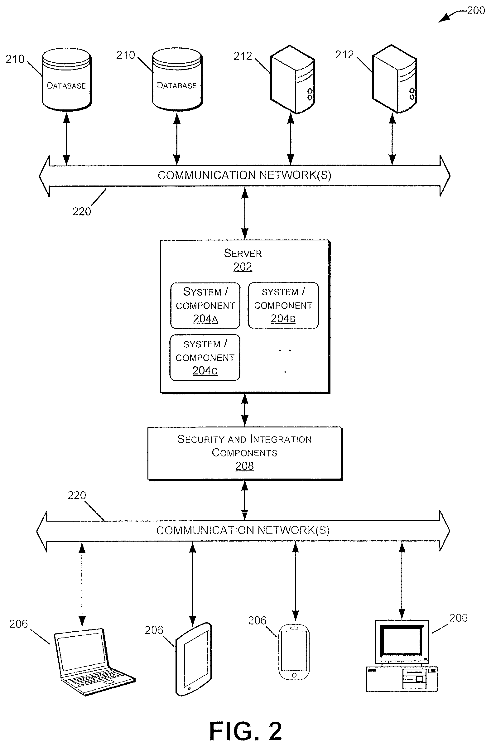 Patent US11785094 Figure 2 – Secure content delivery computer system