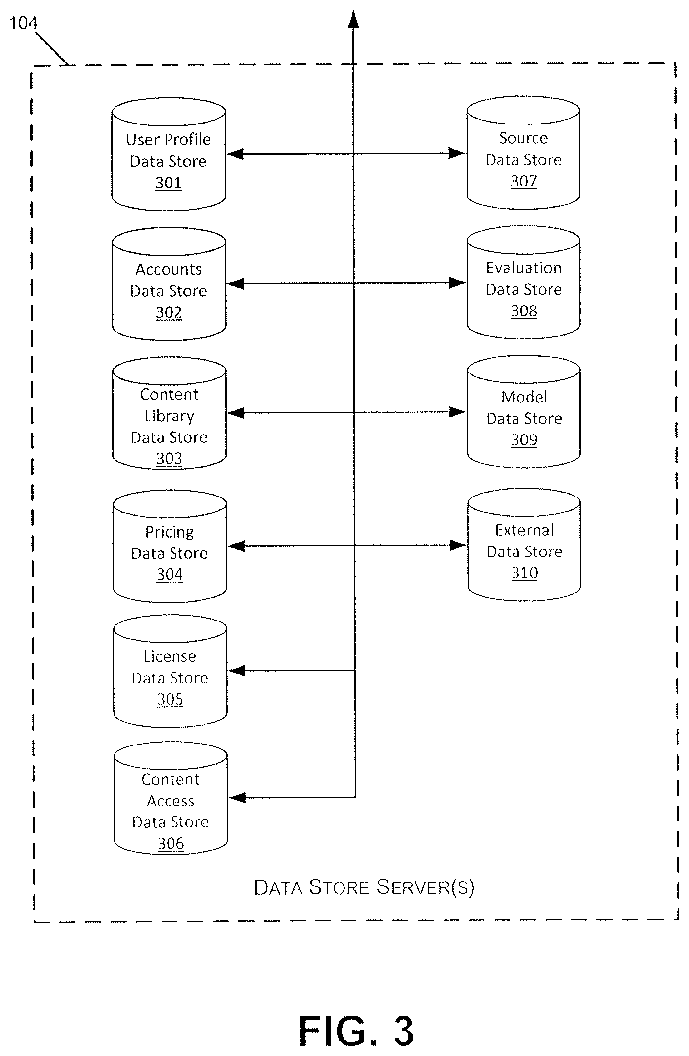Patent US11785094 Figure 3 – Secure content delivery computer system