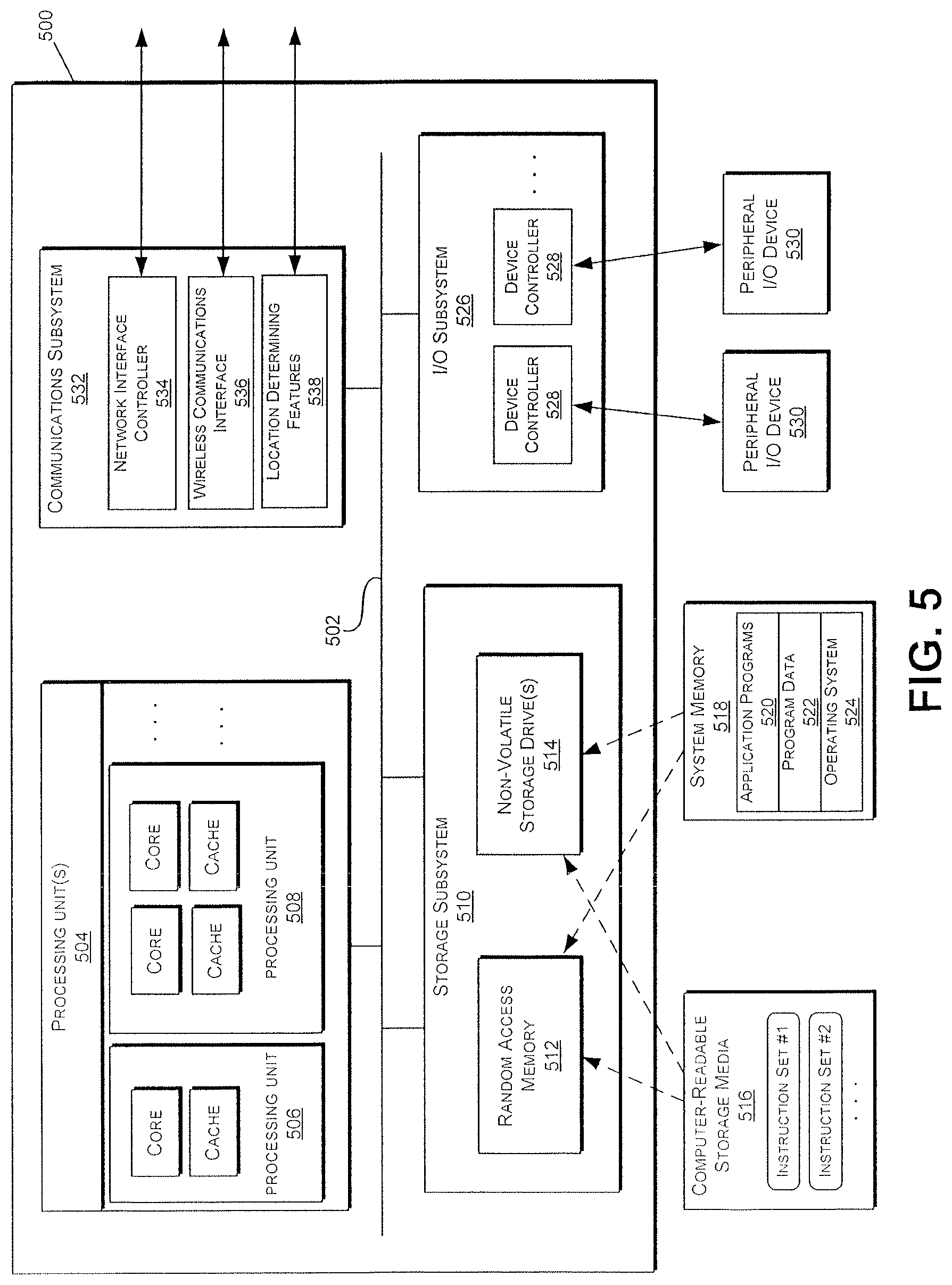 Patent US11785094 Figure 5 – Secure content delivery computer system
