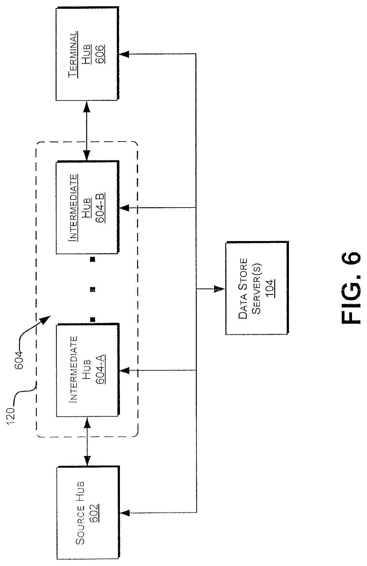 Patent US11785094 Figure 6 – Secure content delivery computer system